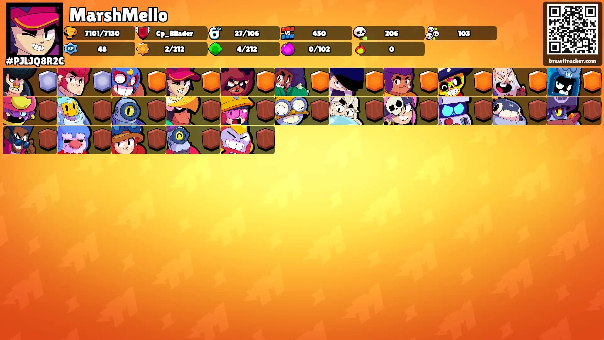 MarshMello's Ranks