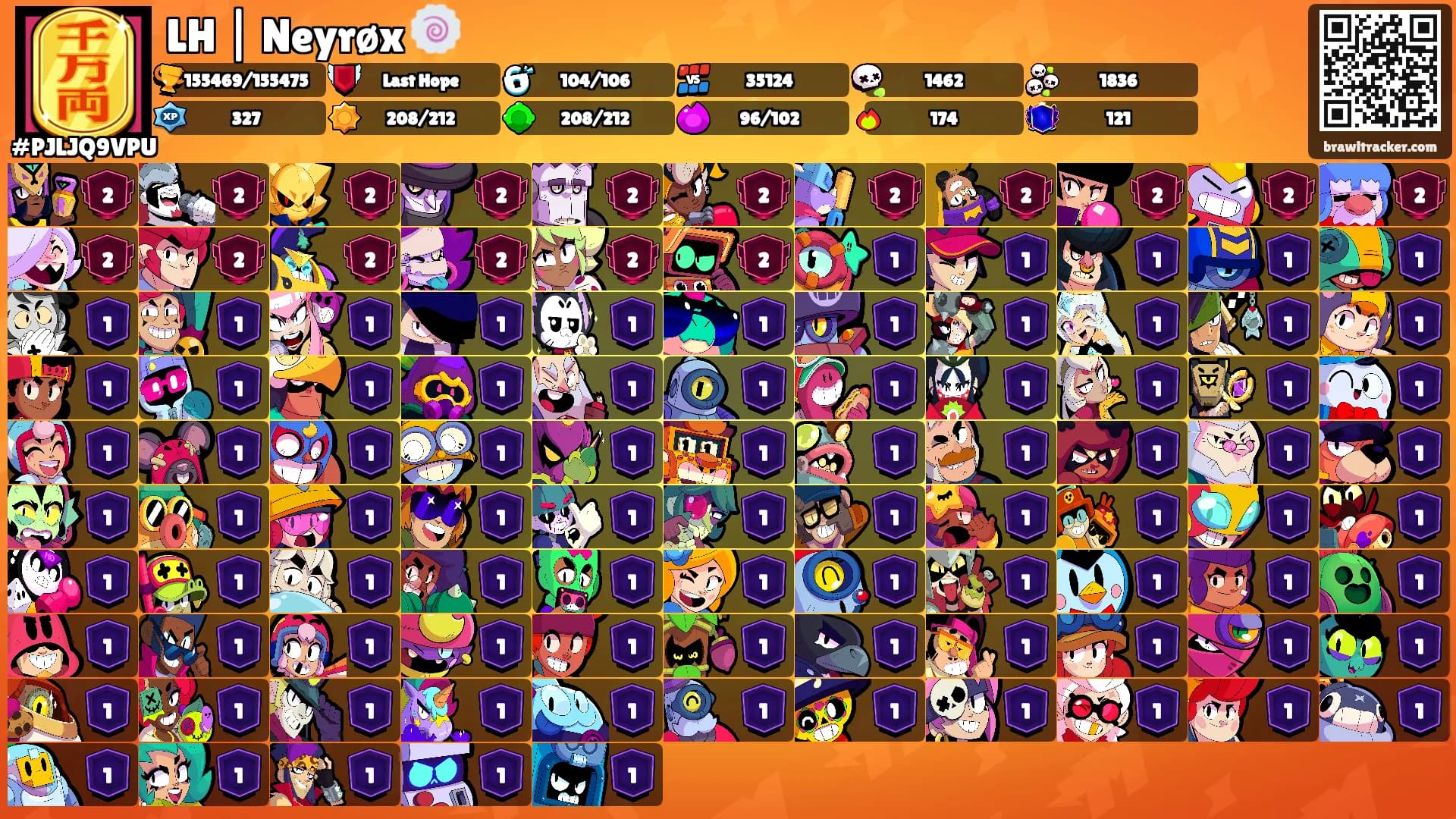 LH | Neyrøx 🍥's Ranks