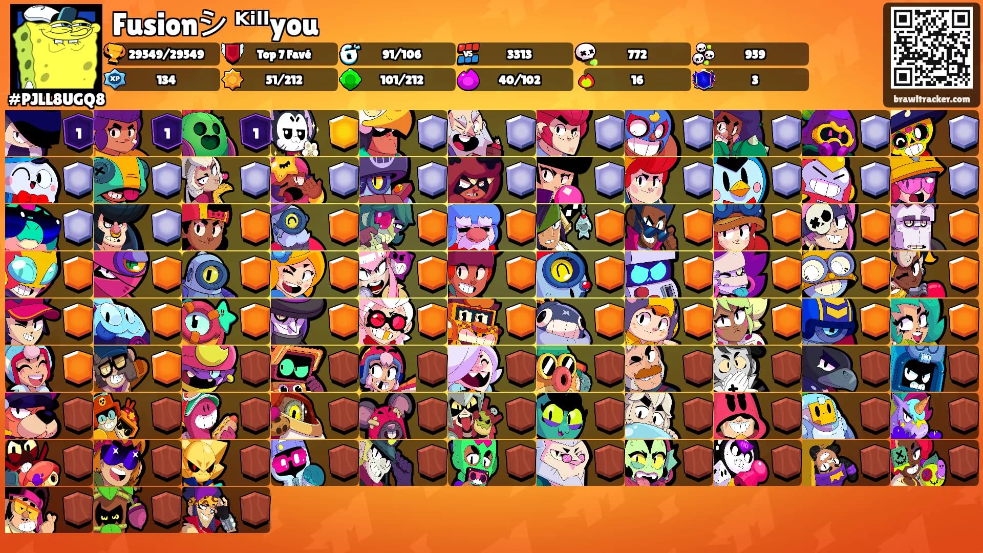 Fusionシ ᴷⁱˡˡyou's Ranks