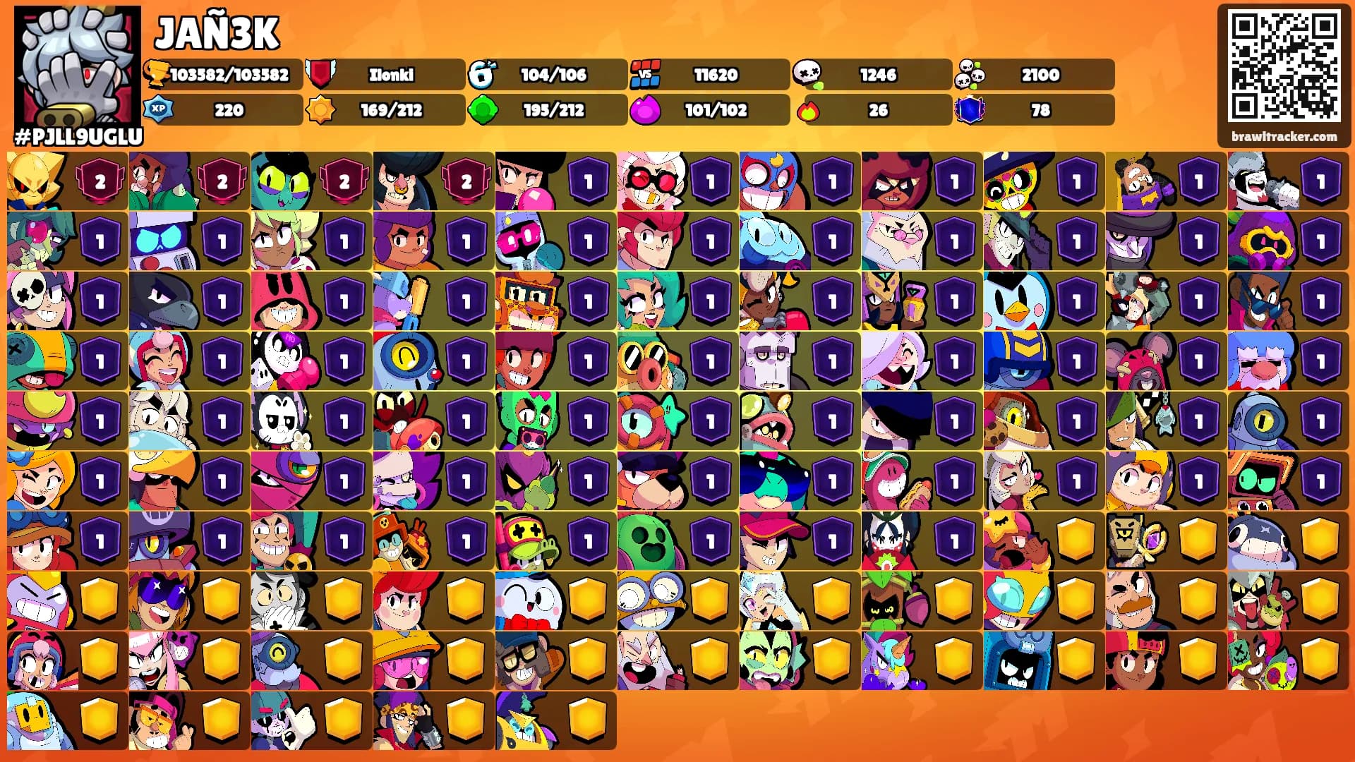 JAÑ3K's Ranks