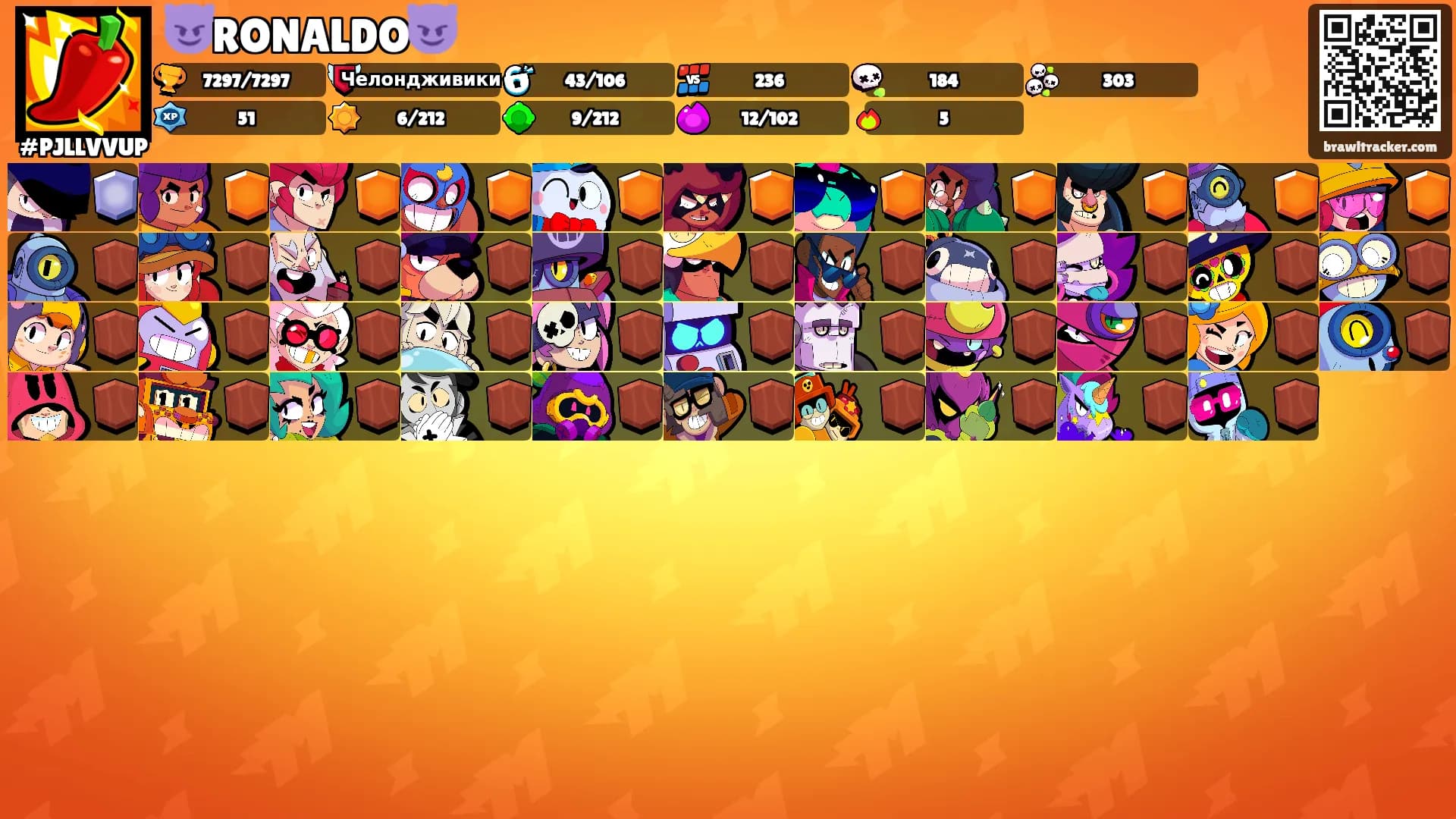 😈RONALDO😈's Ranks