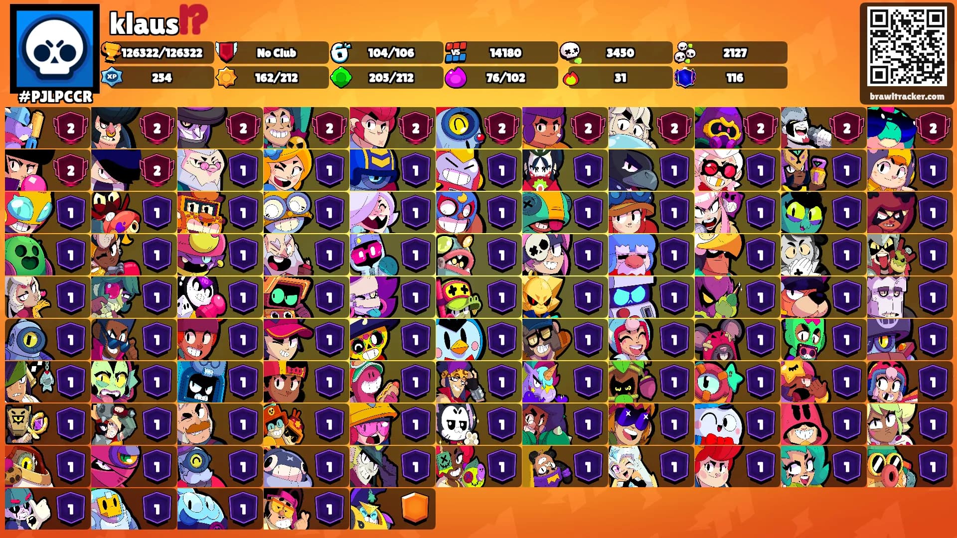 klaus⁉️'s Ranks
