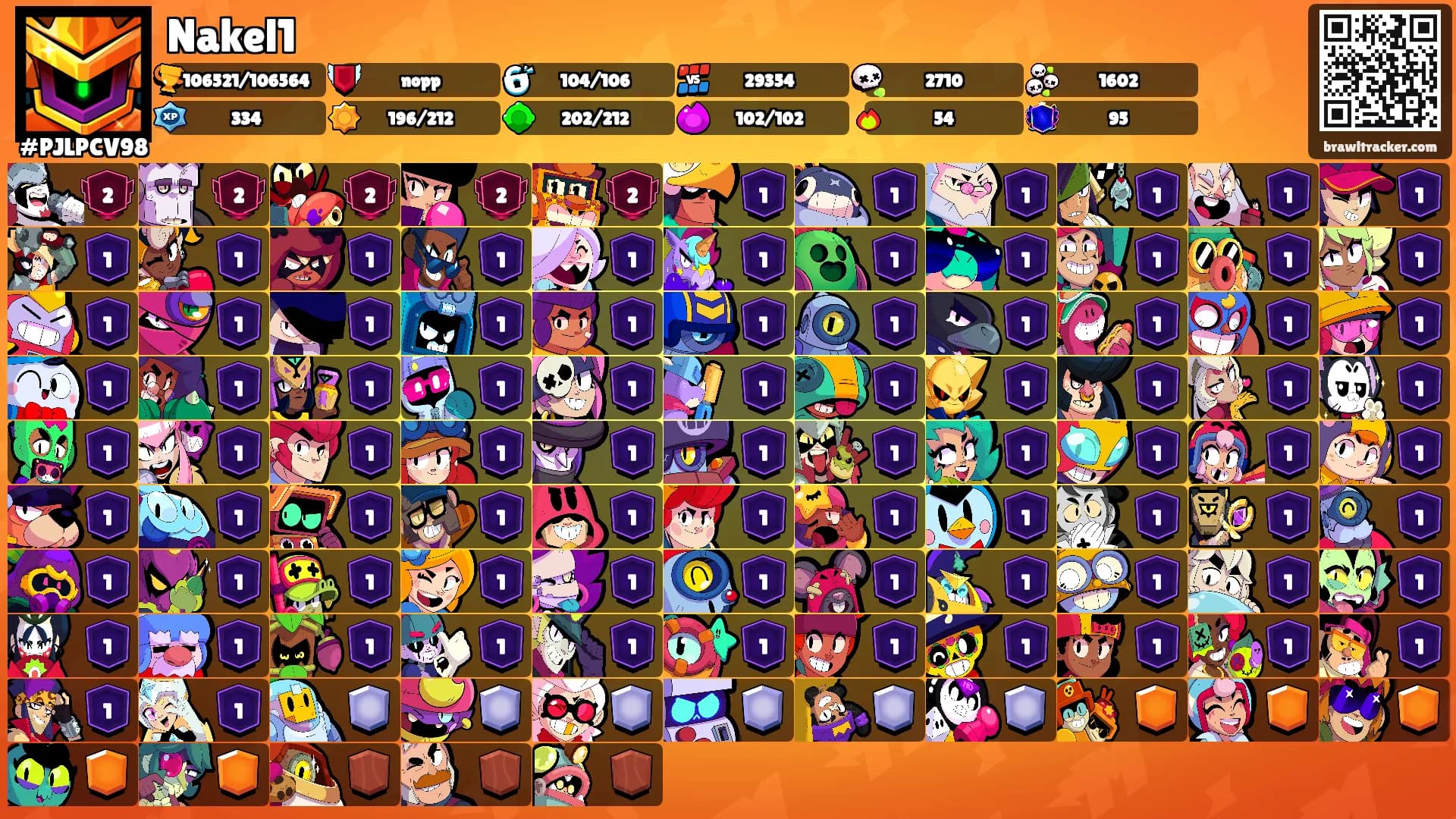 Nakel1's Ranks