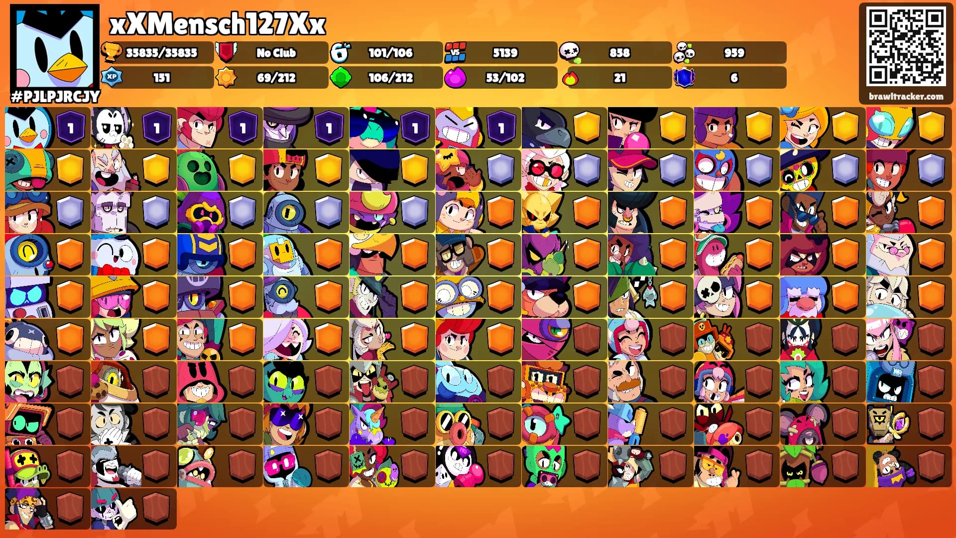 xXMensch127Xx's Ranks
