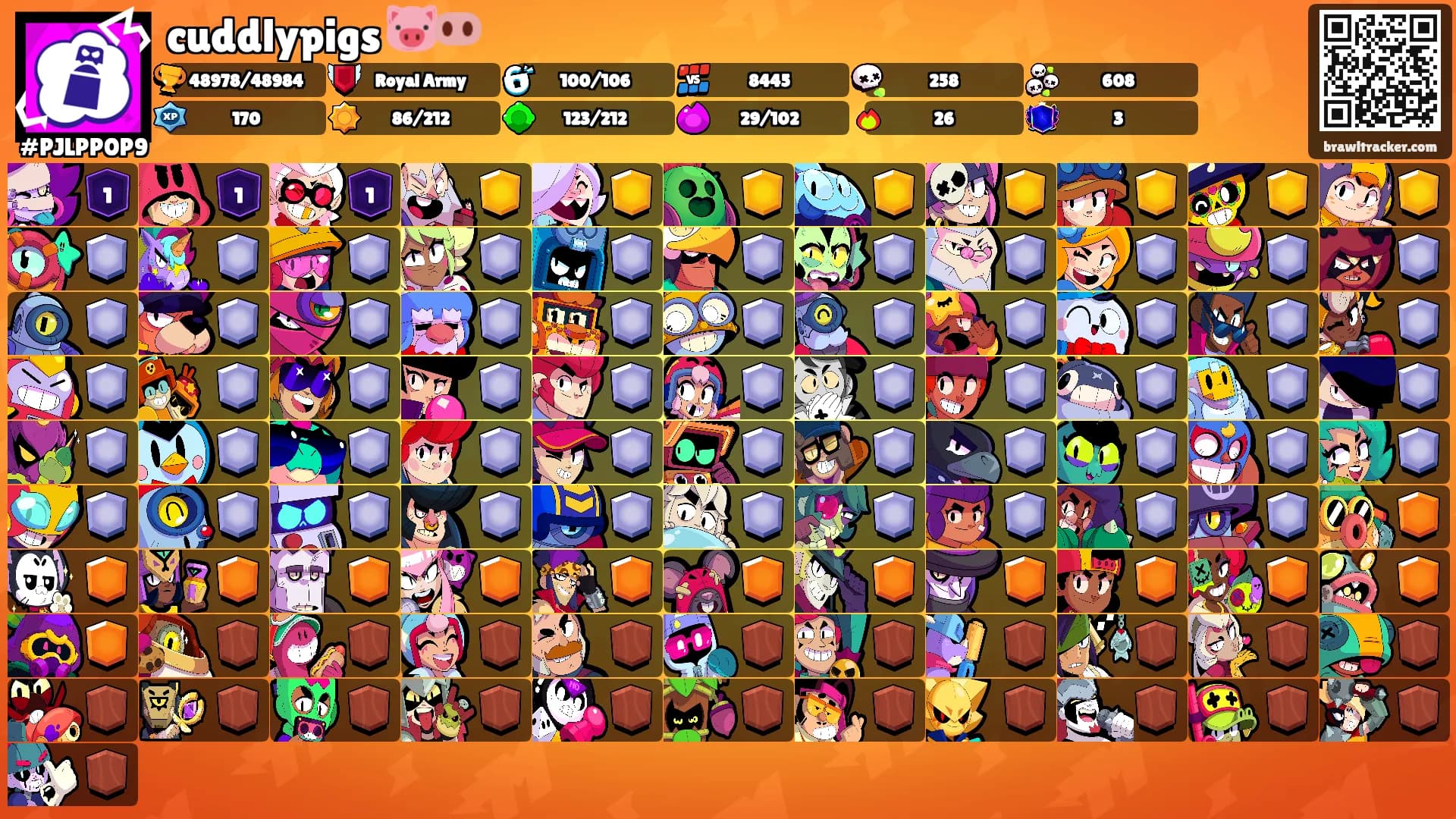 cuddlypigs 🐷🐽's Ranks