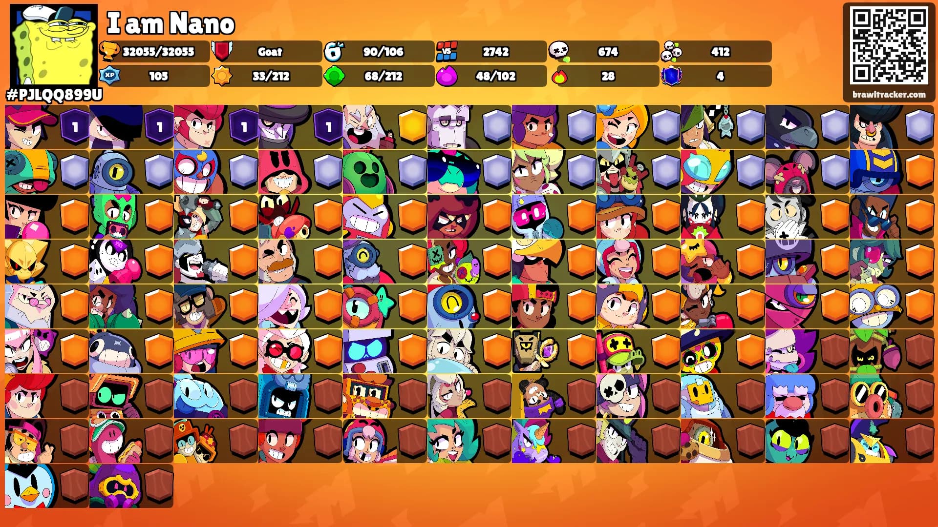 I am Nano's Ranks