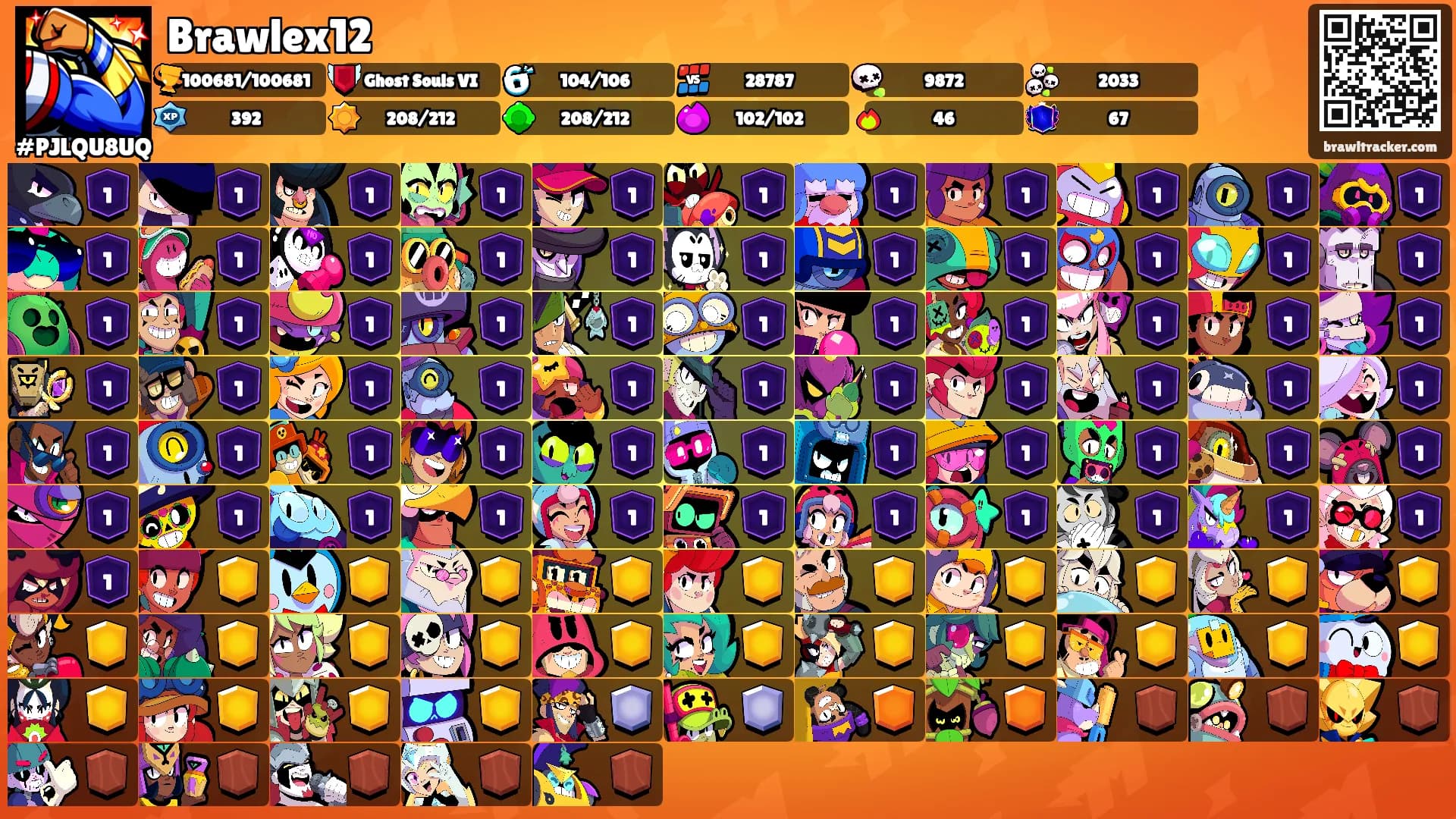 Brawlex12's Ranks