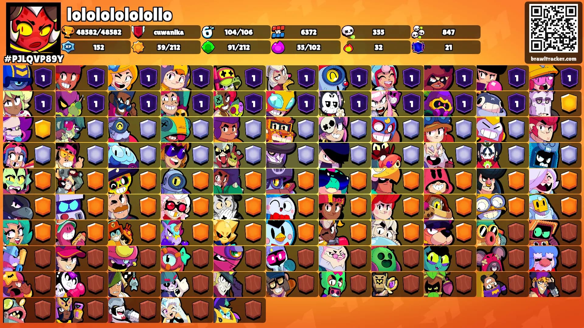 lolololololollo's Ranks