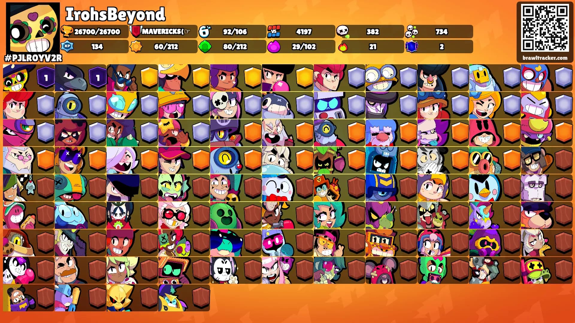 IrohsBeyond's Ranks