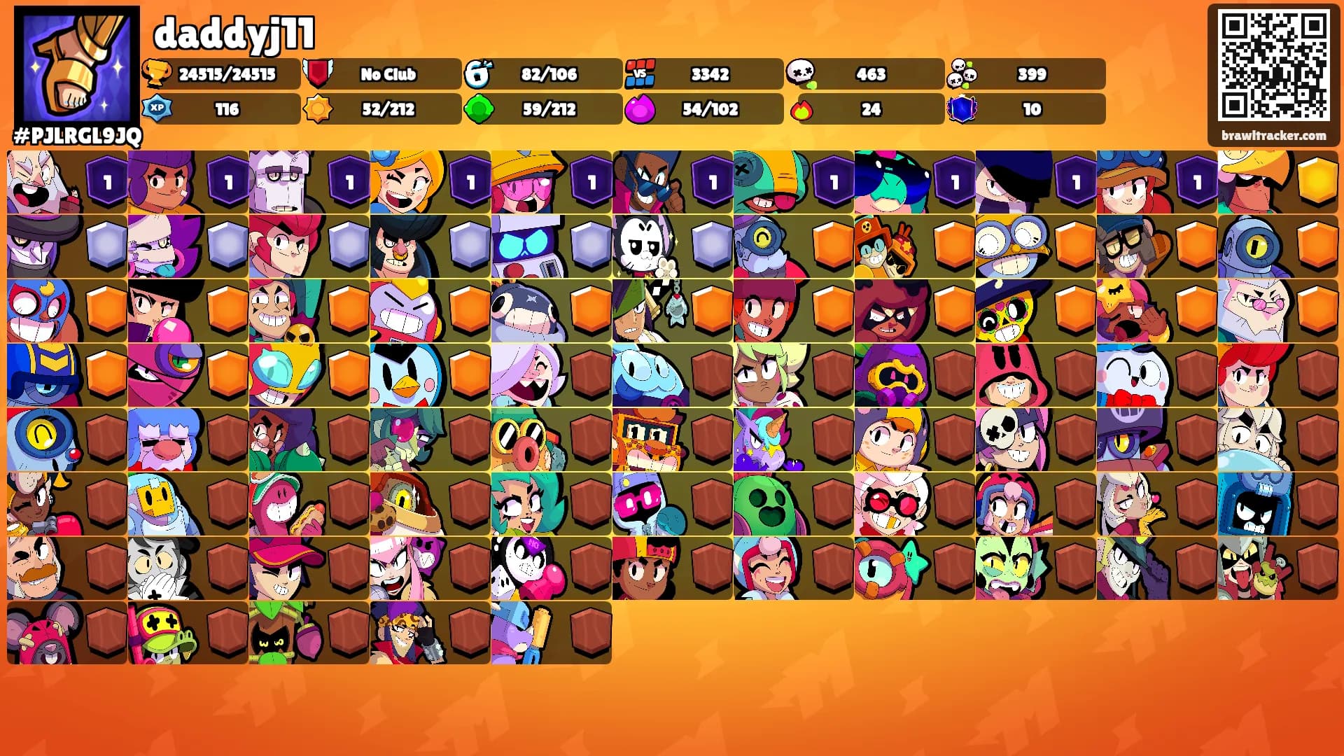 daddyj11's Ranks