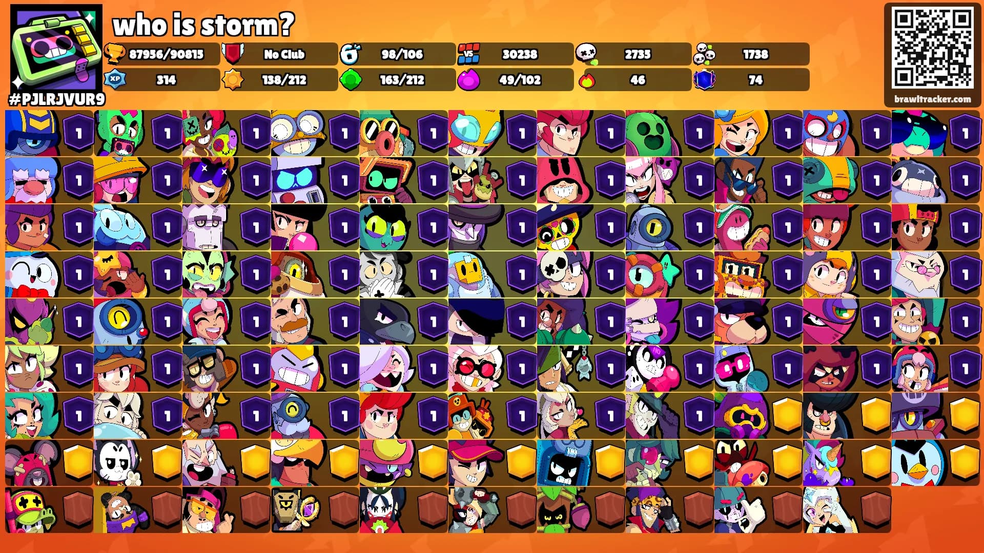 who is storm?'s Ranks