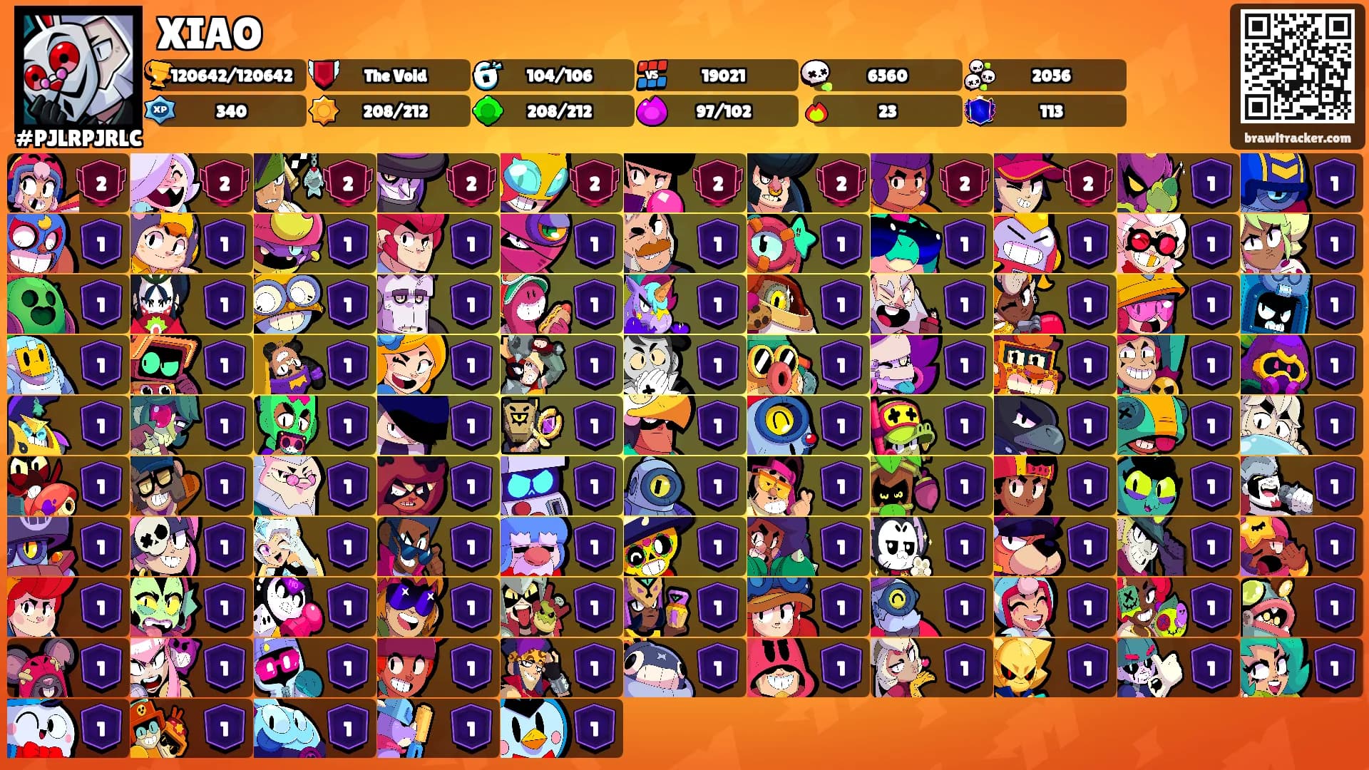 XIAO's Ranks
