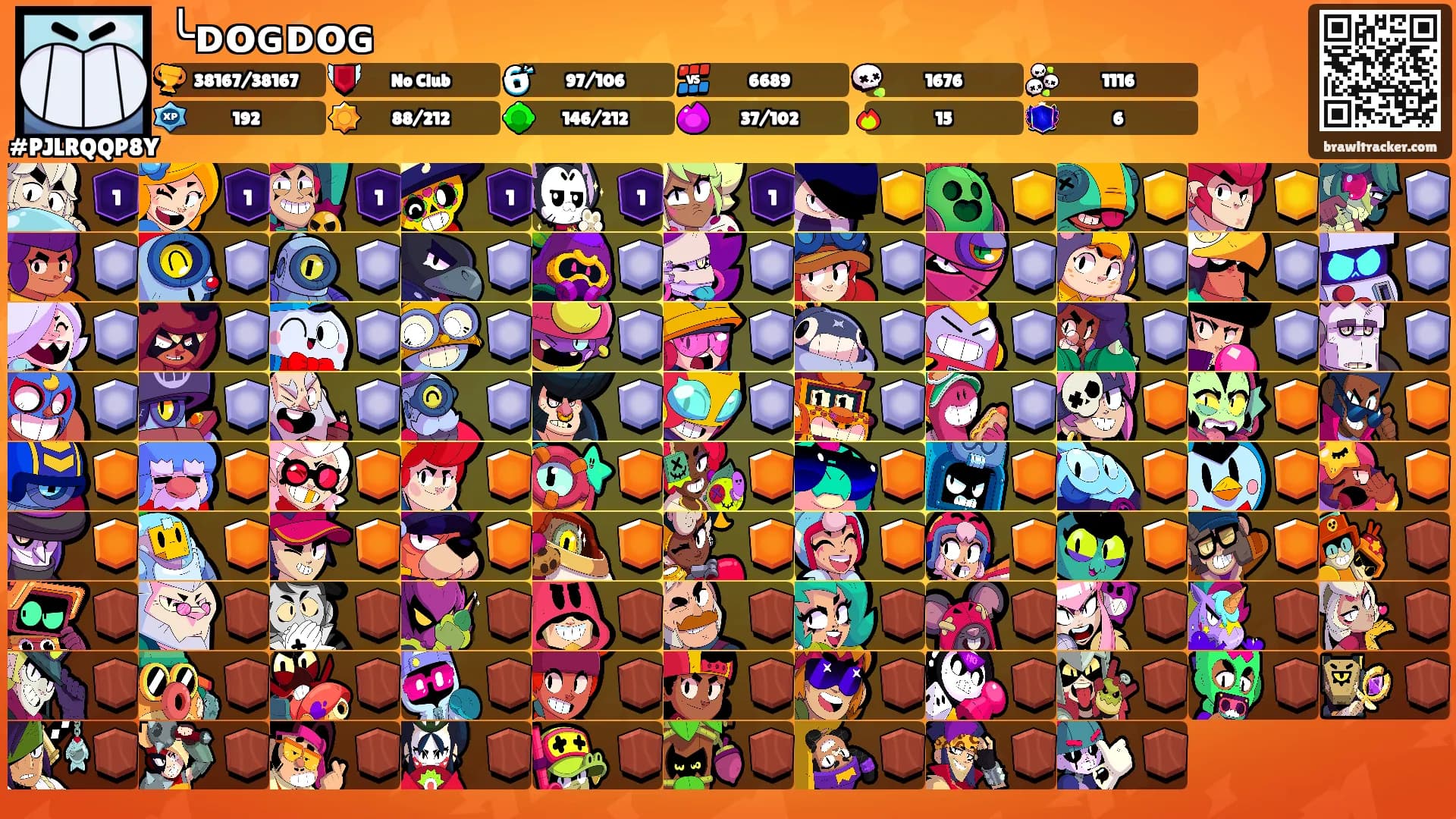╰ᴅᴏɢᴅᴏɢ's Ranks