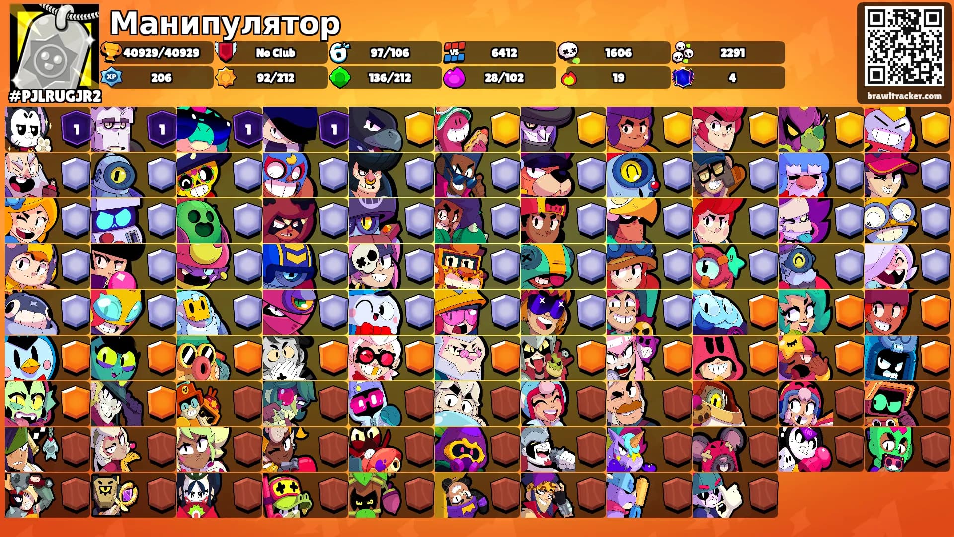 Манипулятор's Ranks
