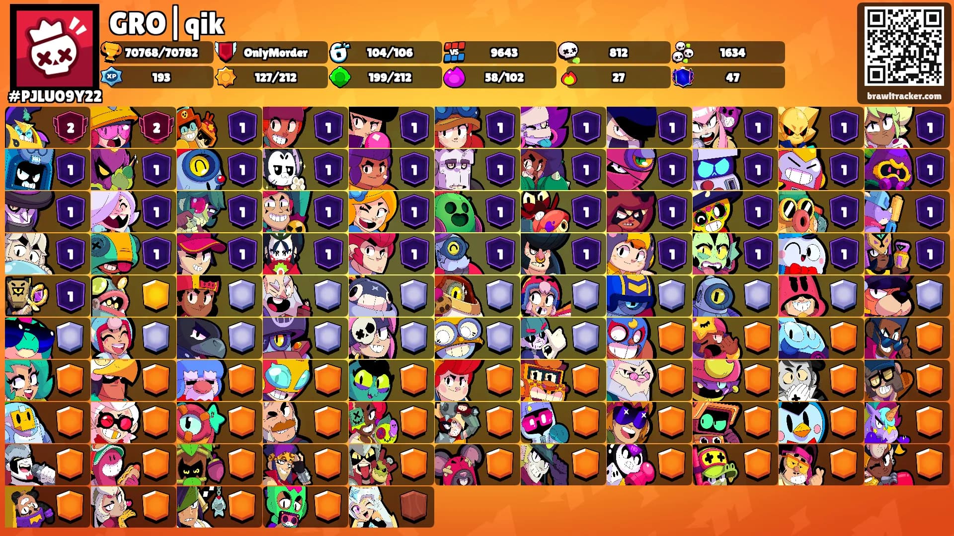 GRO|qik's Ranks
