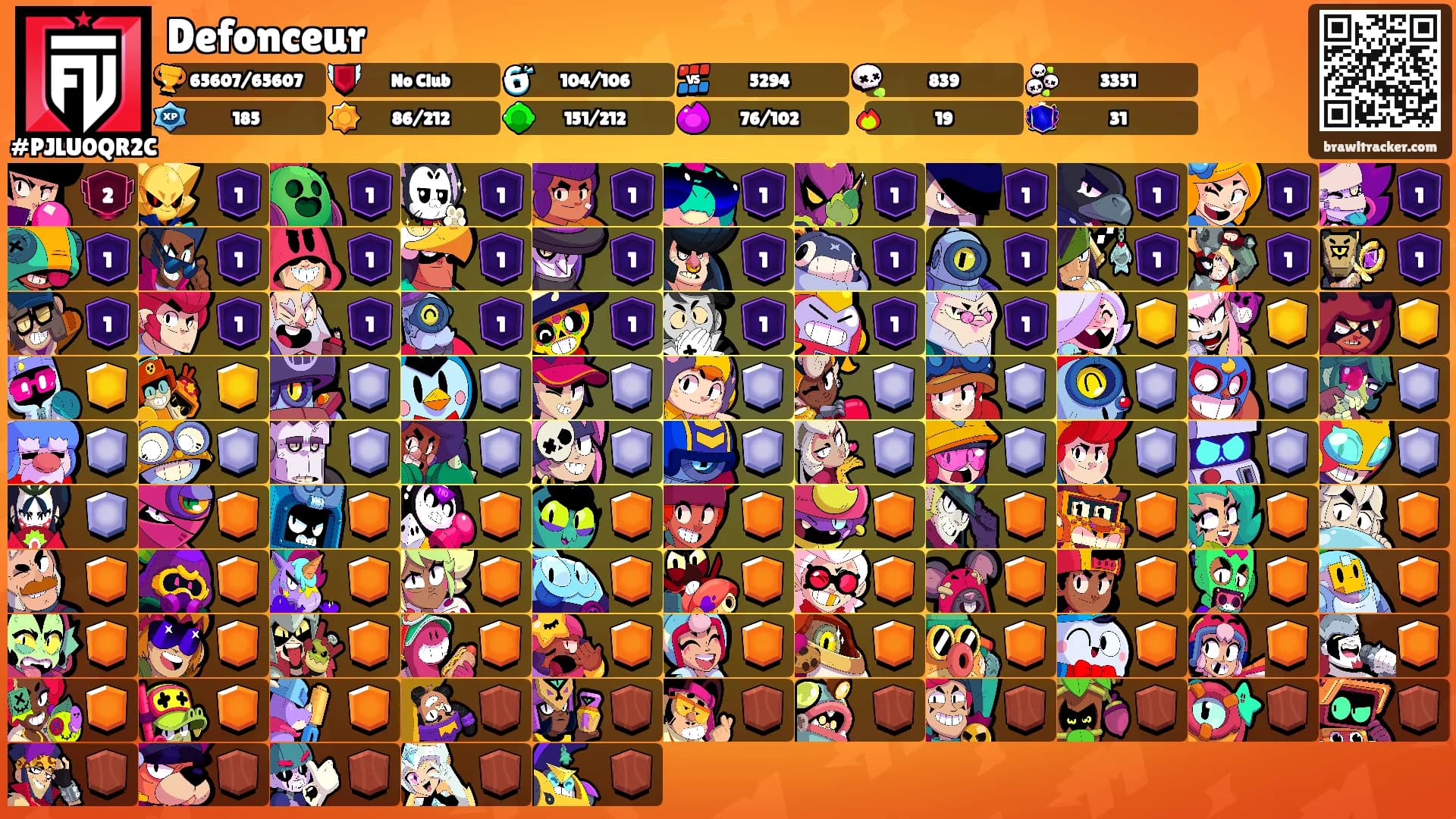 Defonceur's Ranks