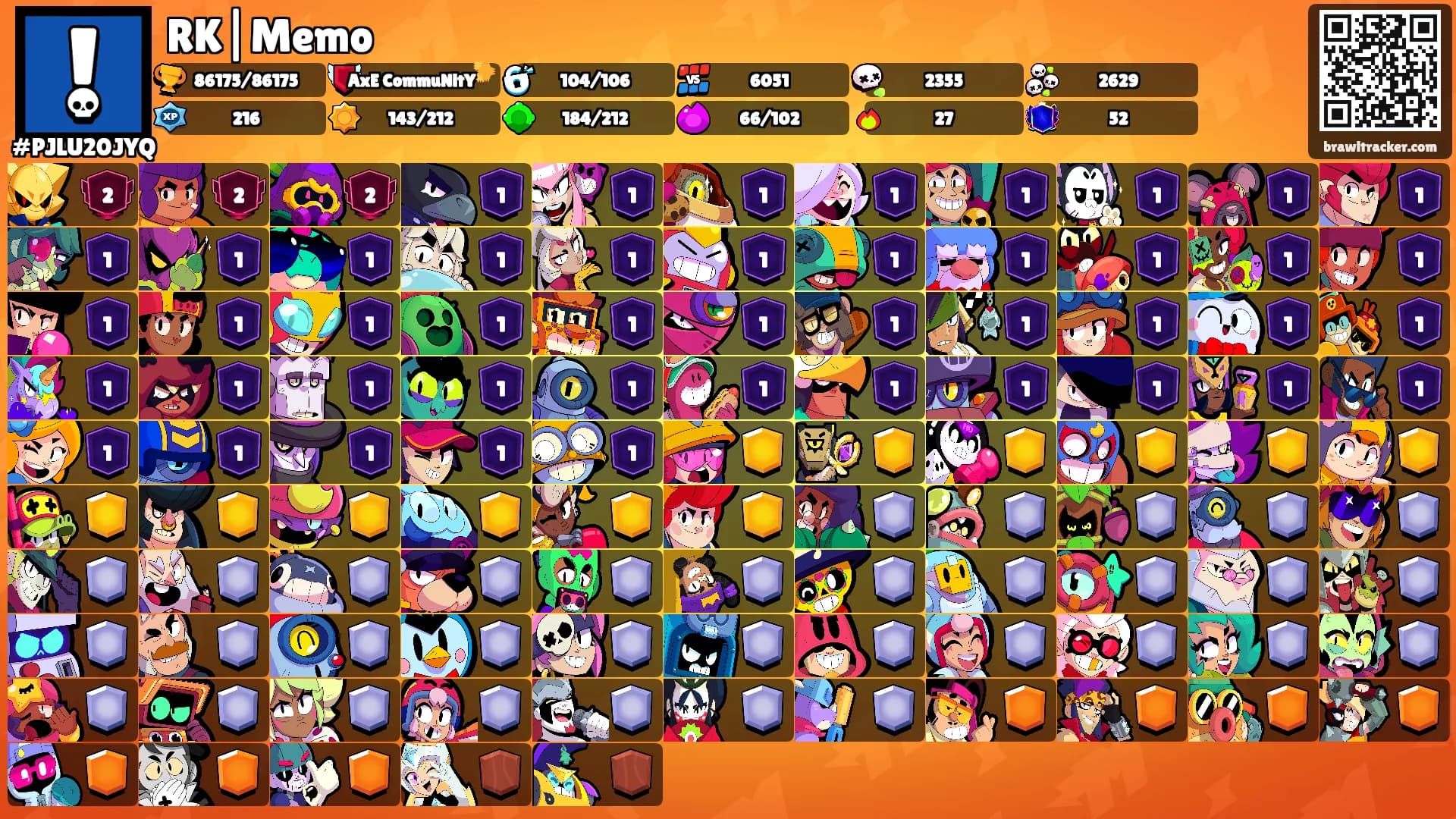 RK|Memo's Ranks