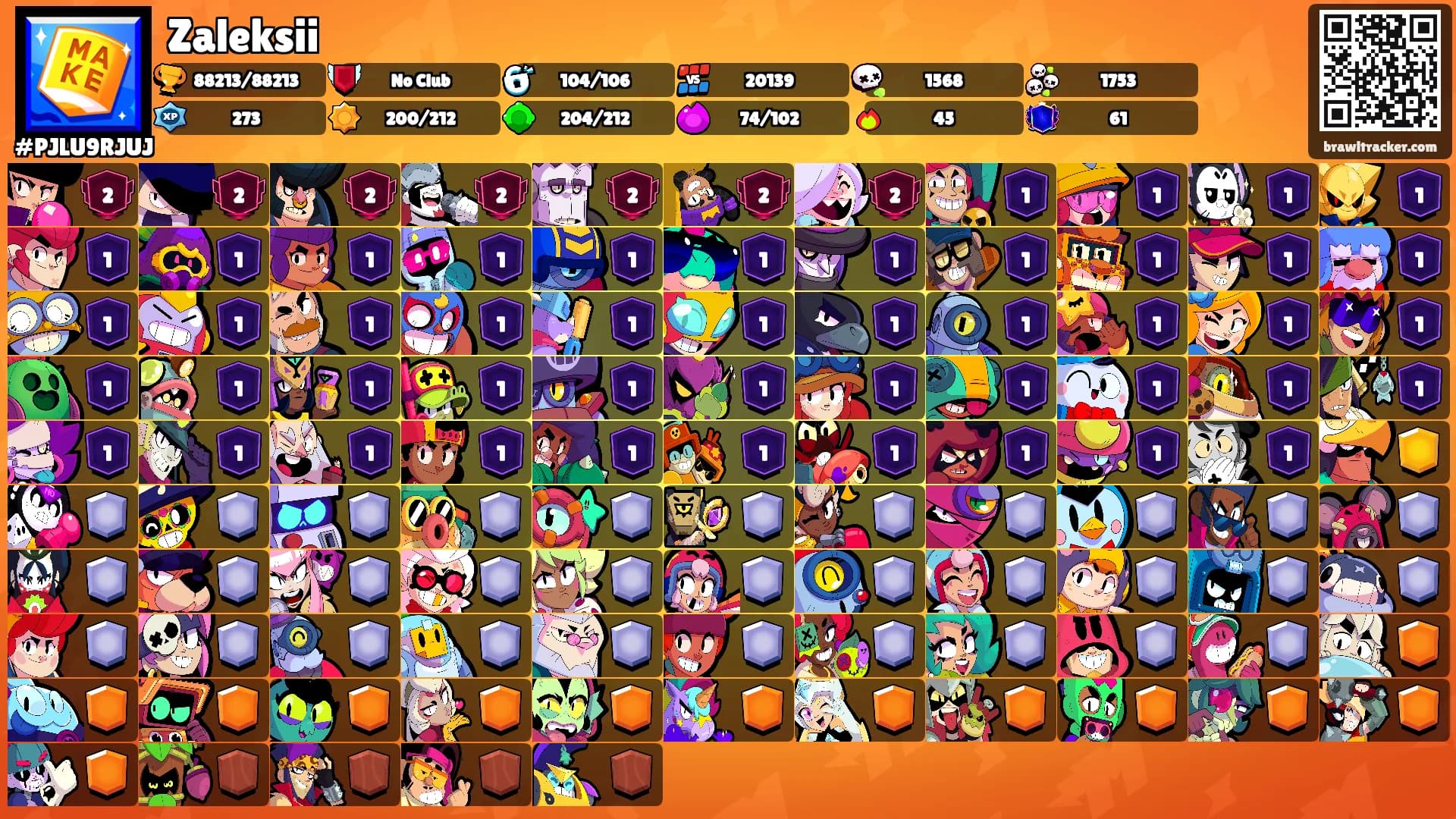 Zaleksii's Ranks