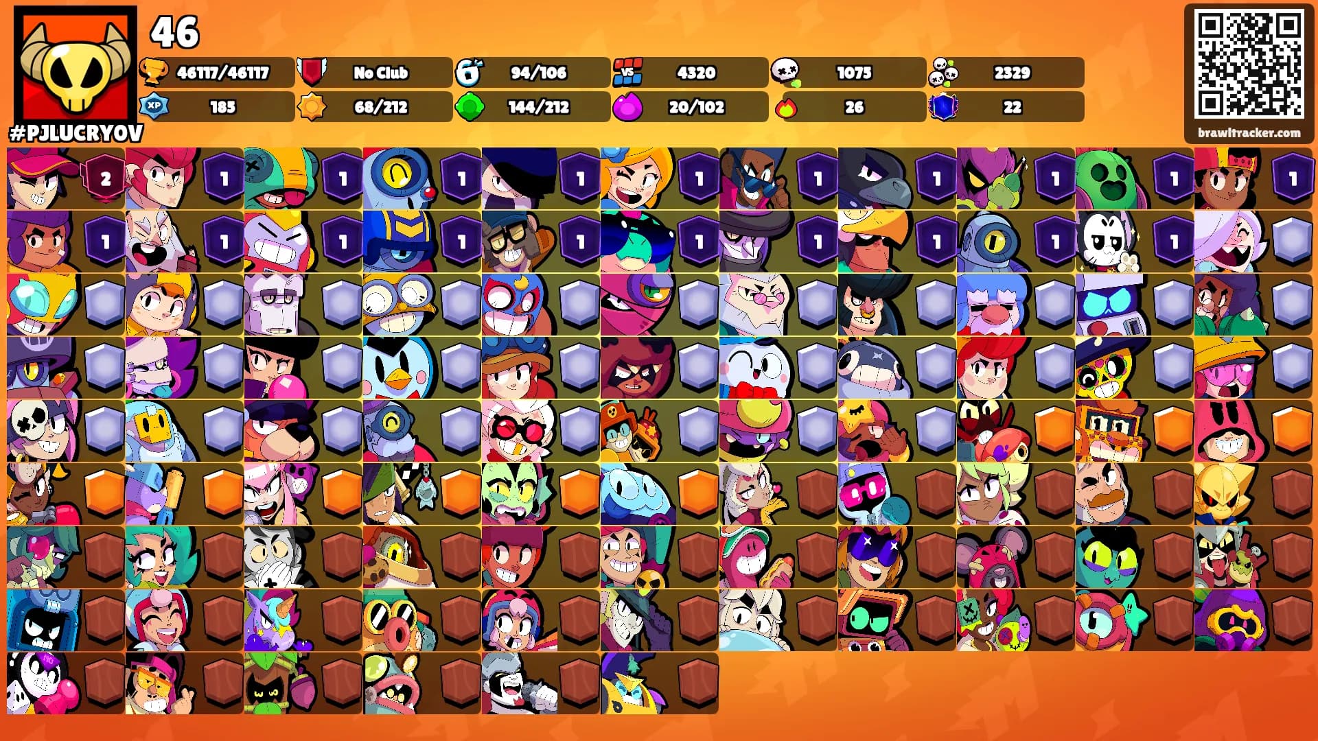 46's Ranks
