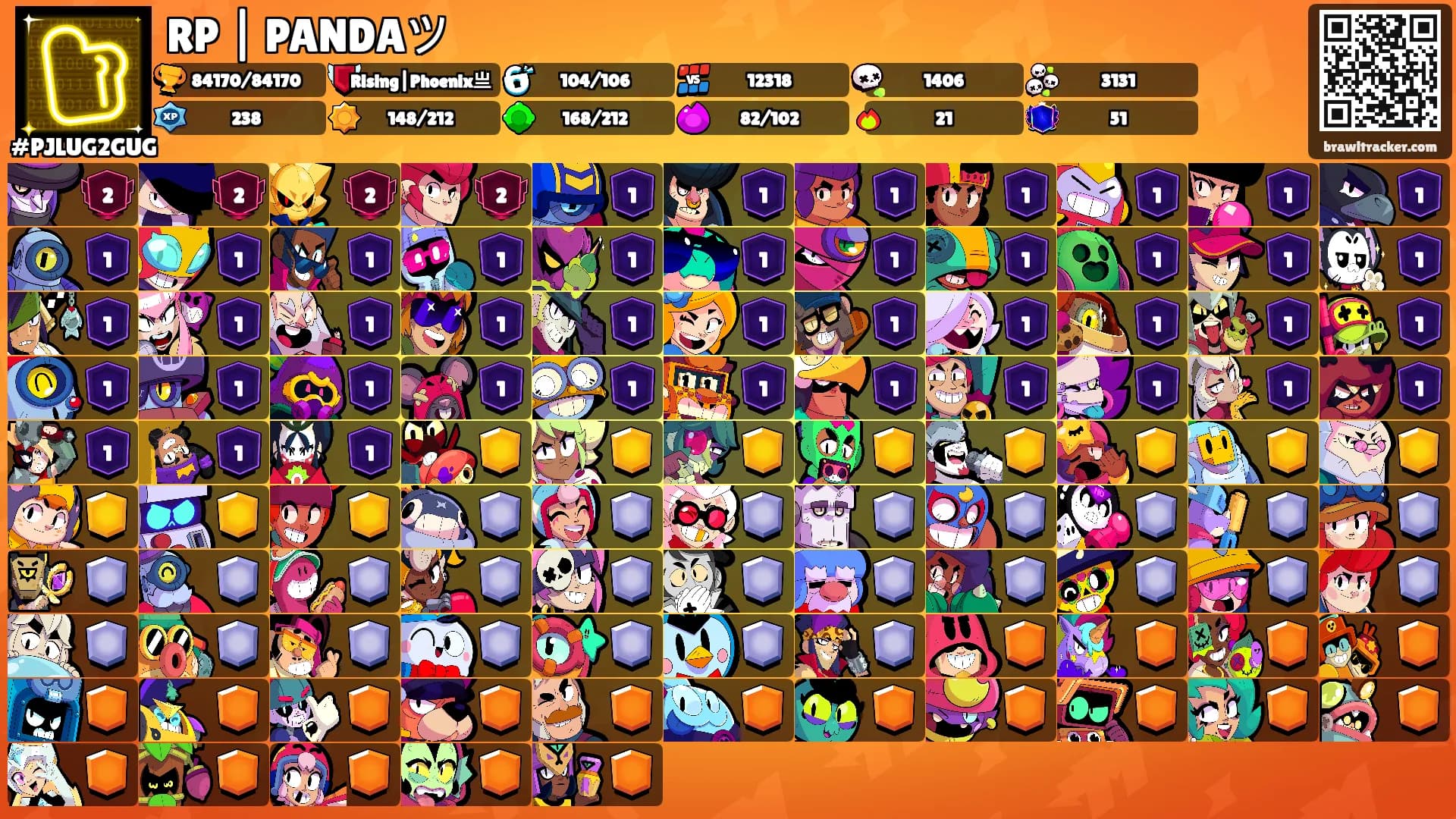 RP | PANDAツ's Ranks