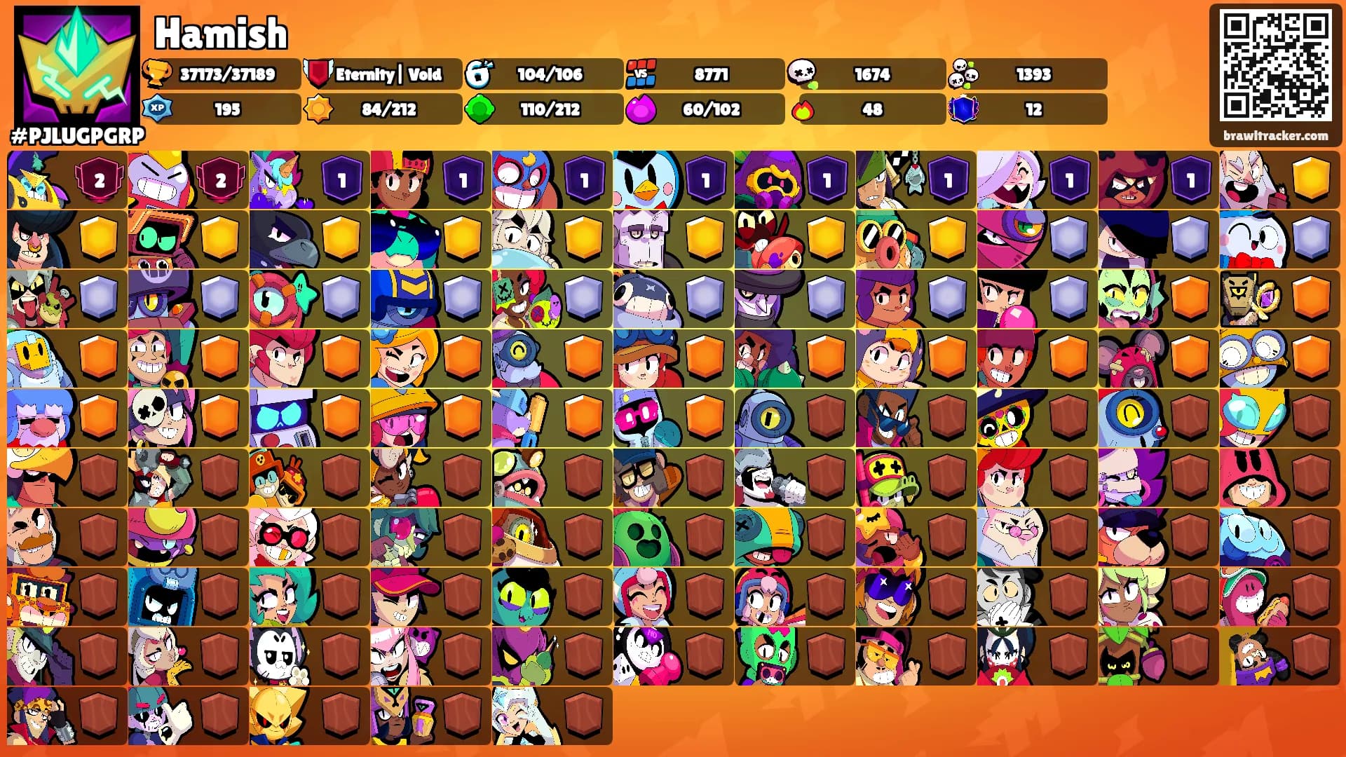 Hamish's Ranks