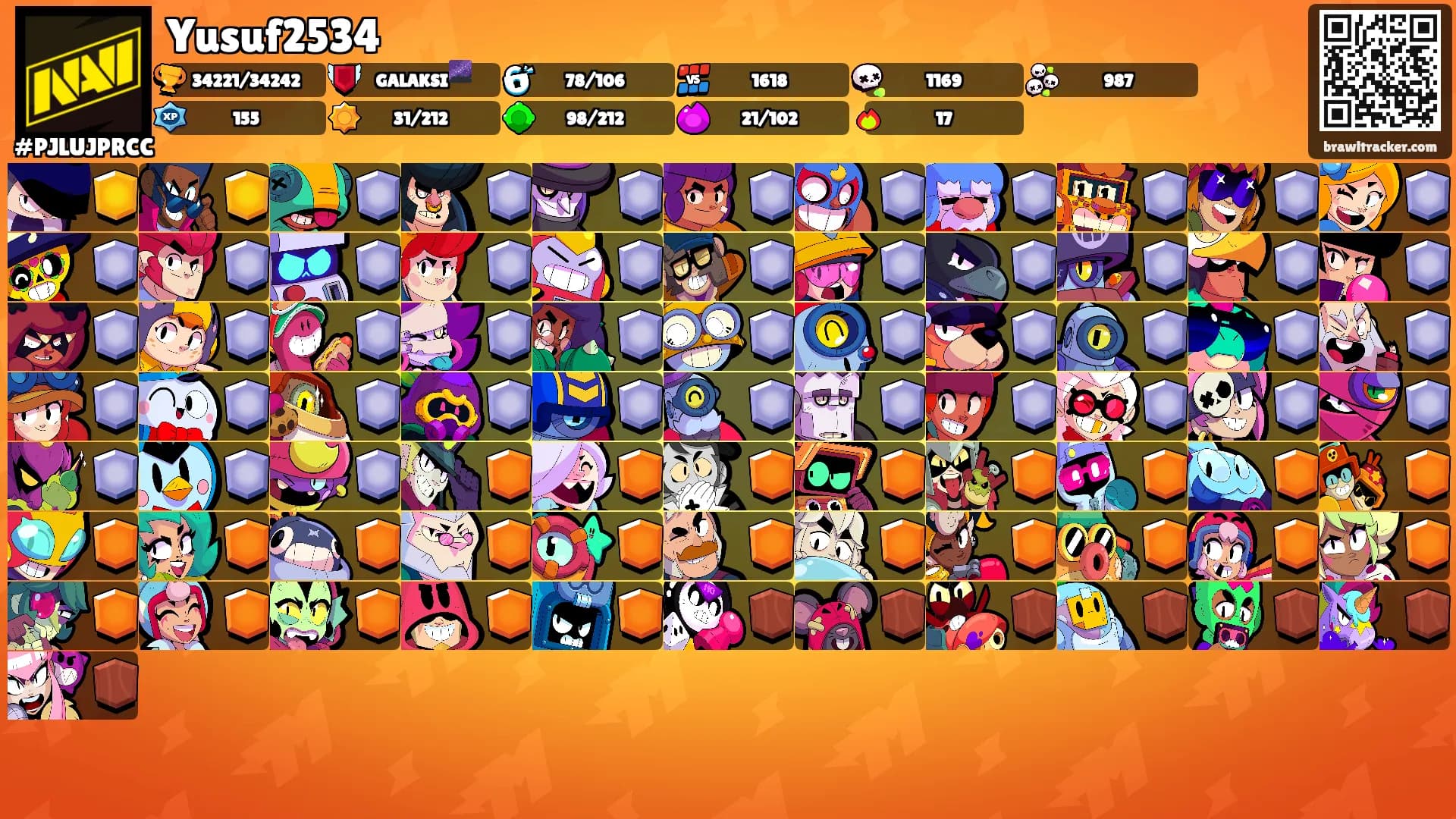 Yusuf2534's Ranks