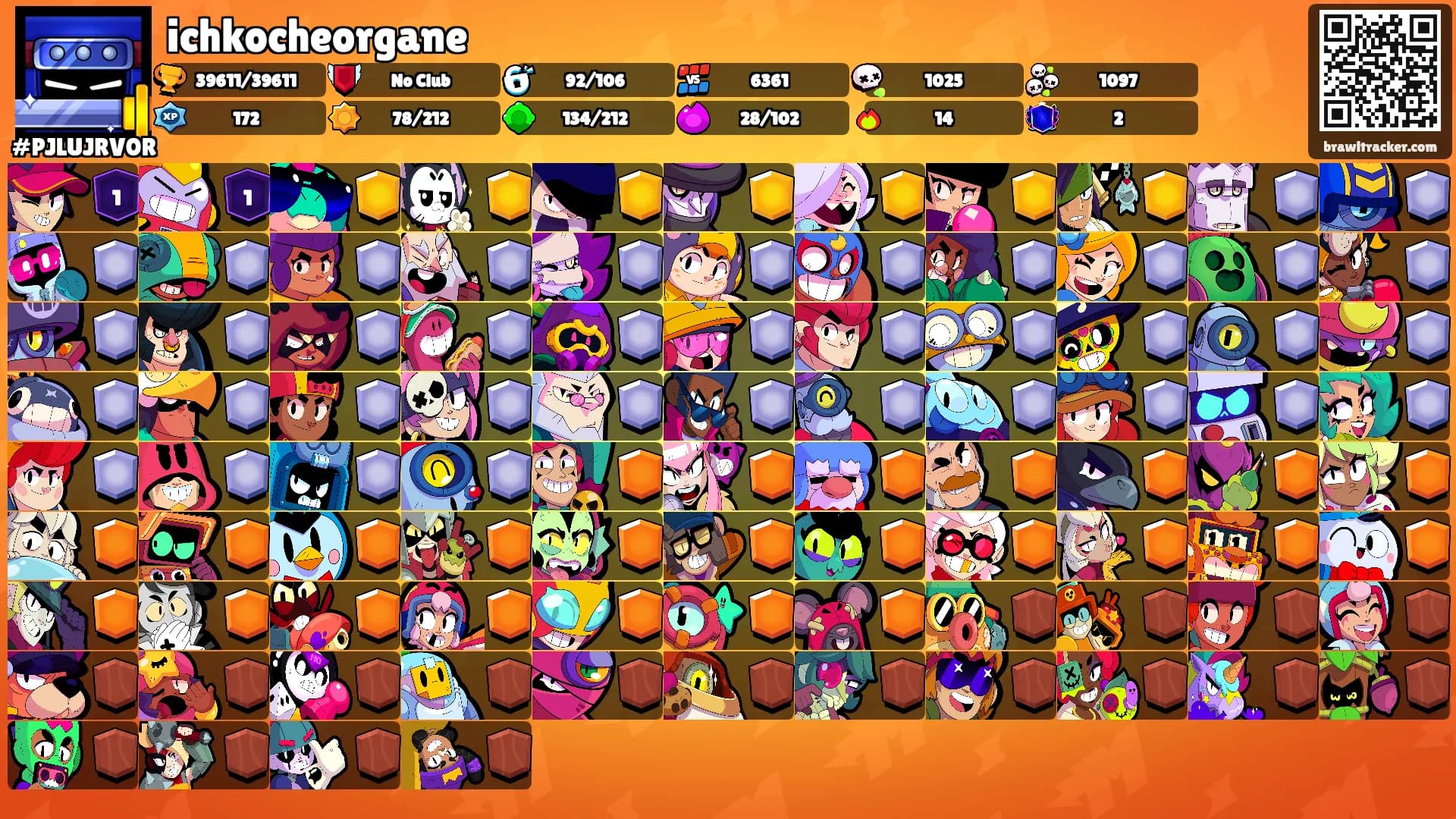 ichkocheorgane's Ranks