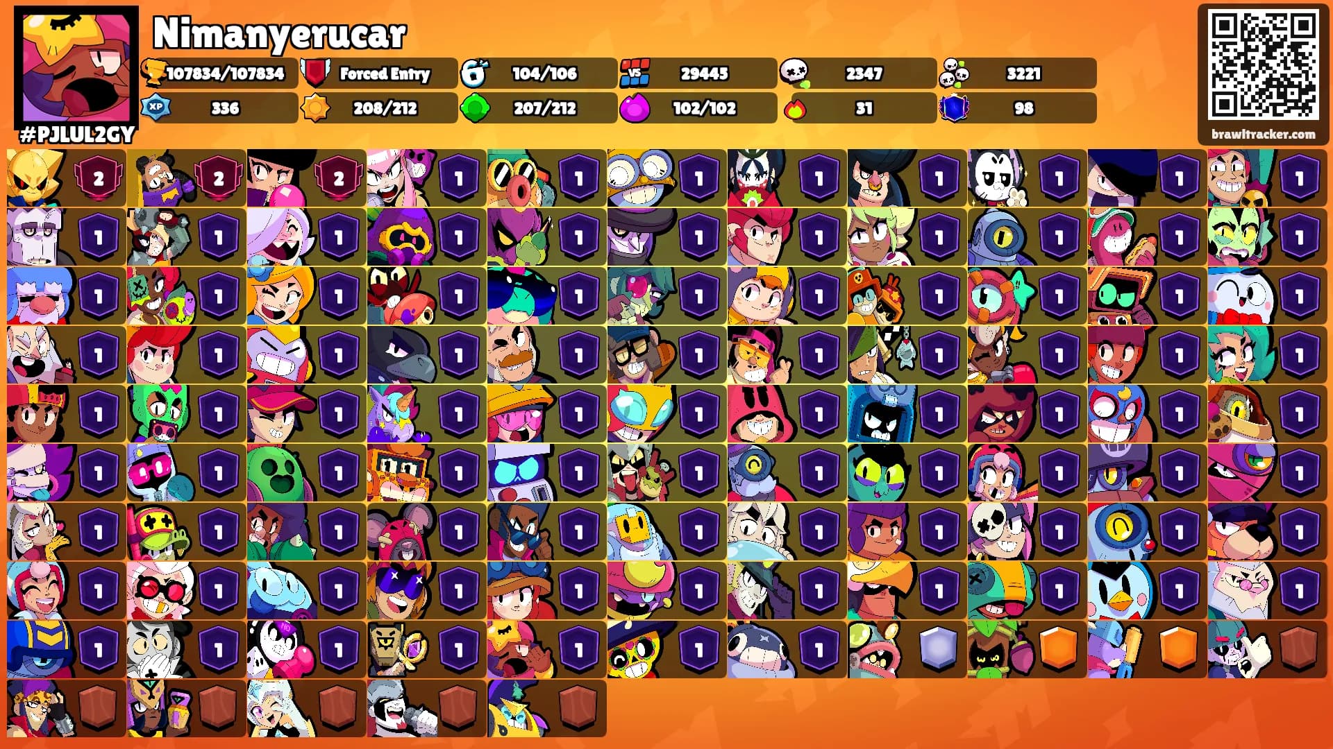 Nimanyerucar's Ranks