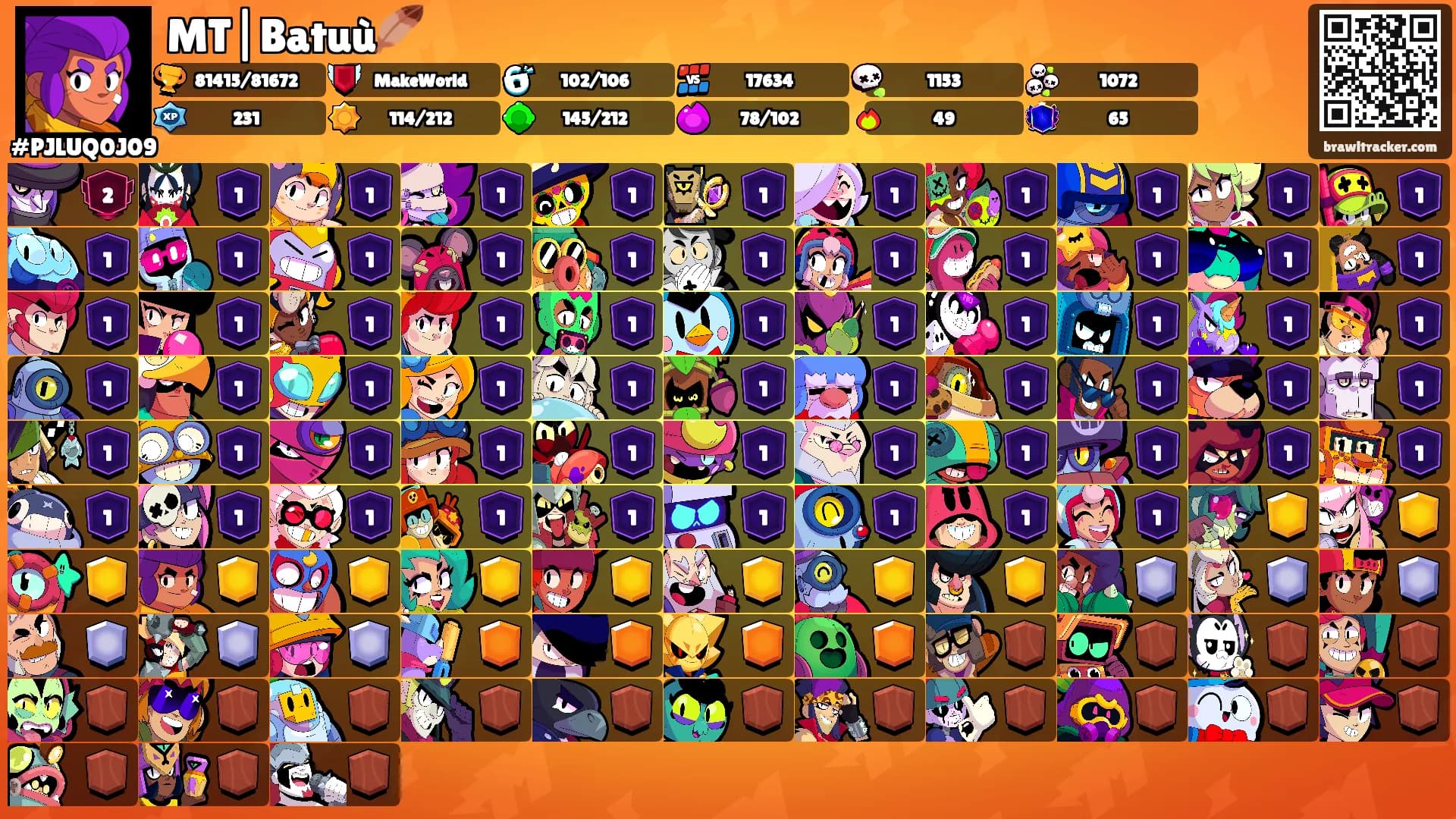 MT|Batuù🪶's Ranks