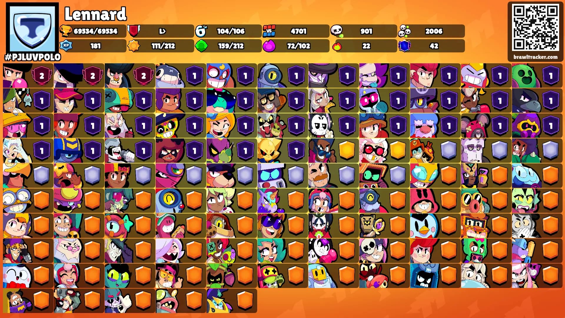 Lennard's Ranks