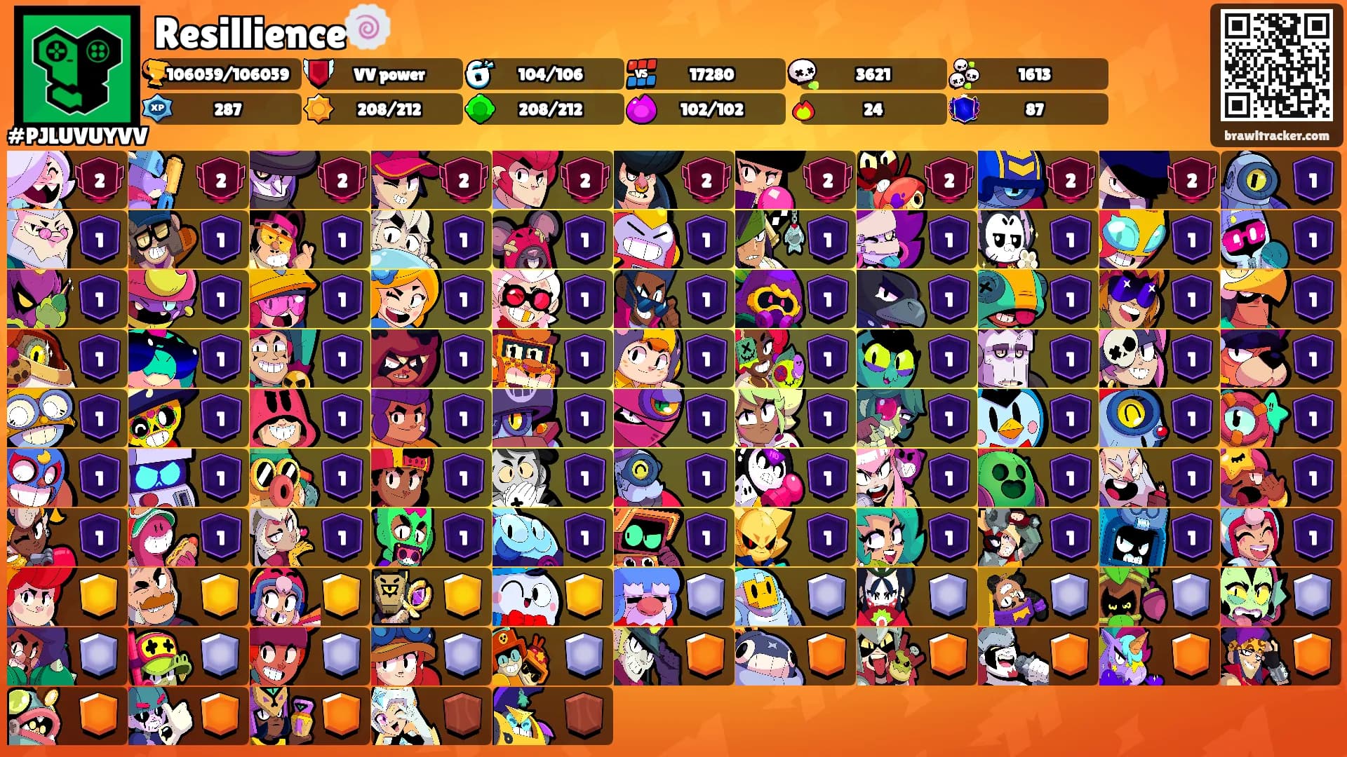 Resillience🍥's Ranks