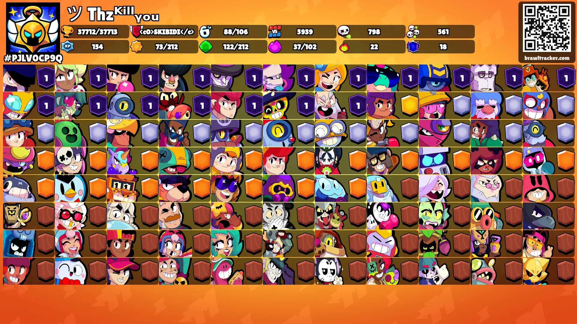 ツ Thzᴷⁱˡˡᵧₒᵤ's Ranks
