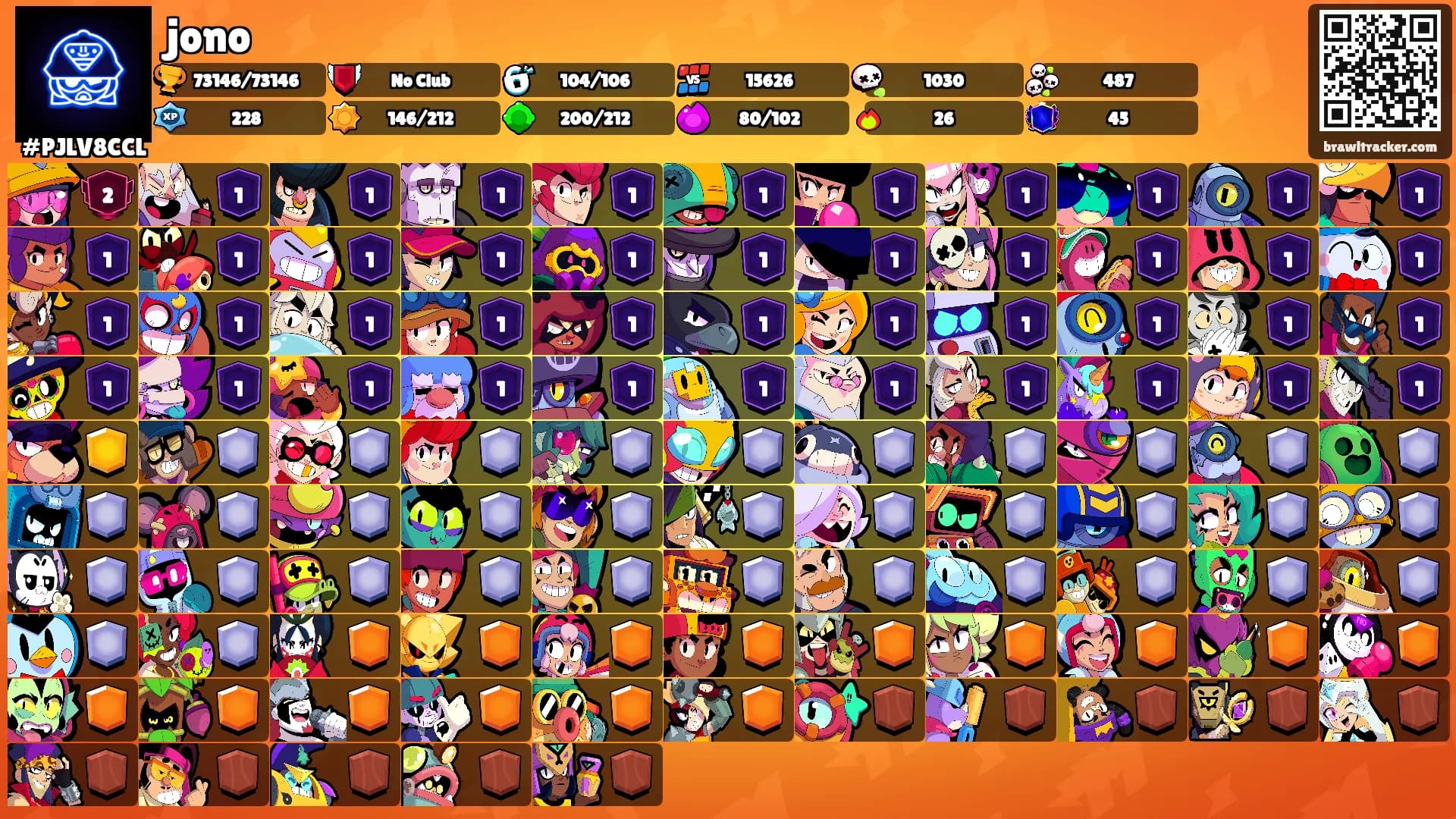 jono's Ranks
