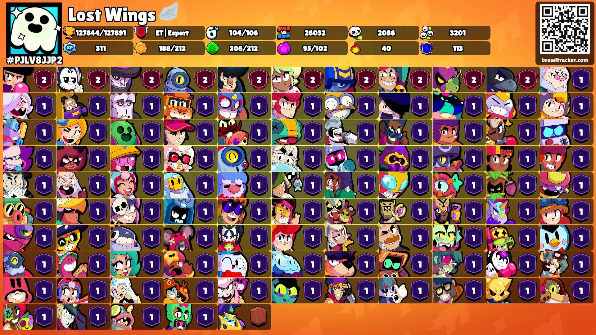 Lost Wings 🪽's Ranks