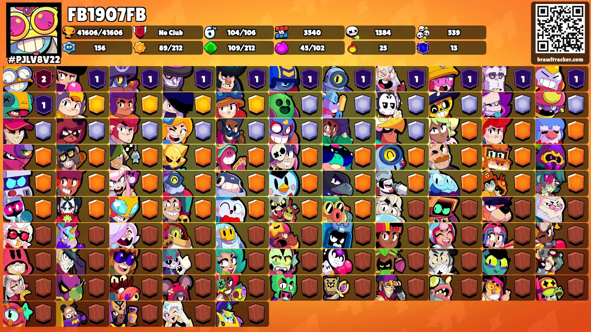FB1907FB's Ranks