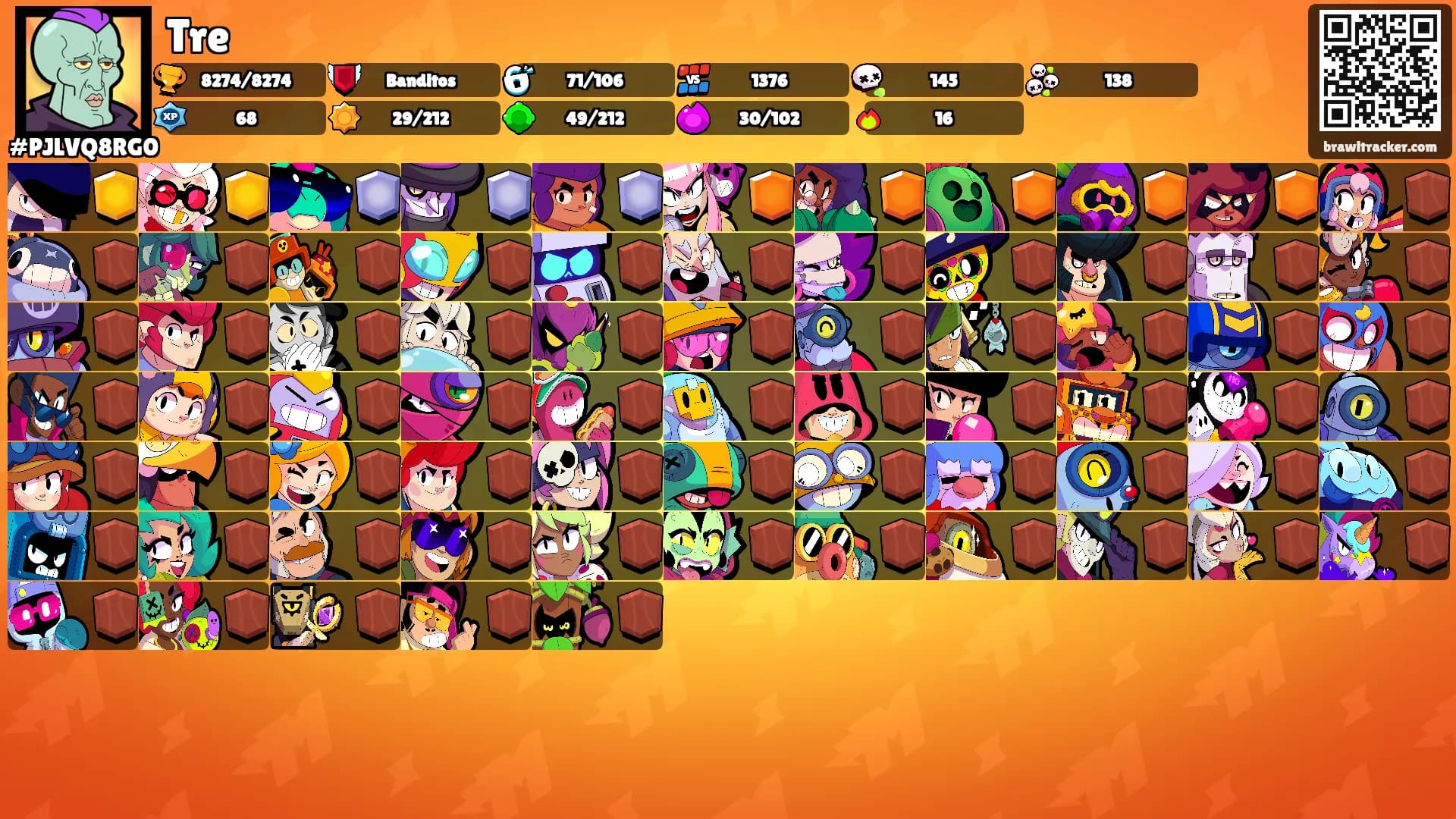 Tre's Ranks