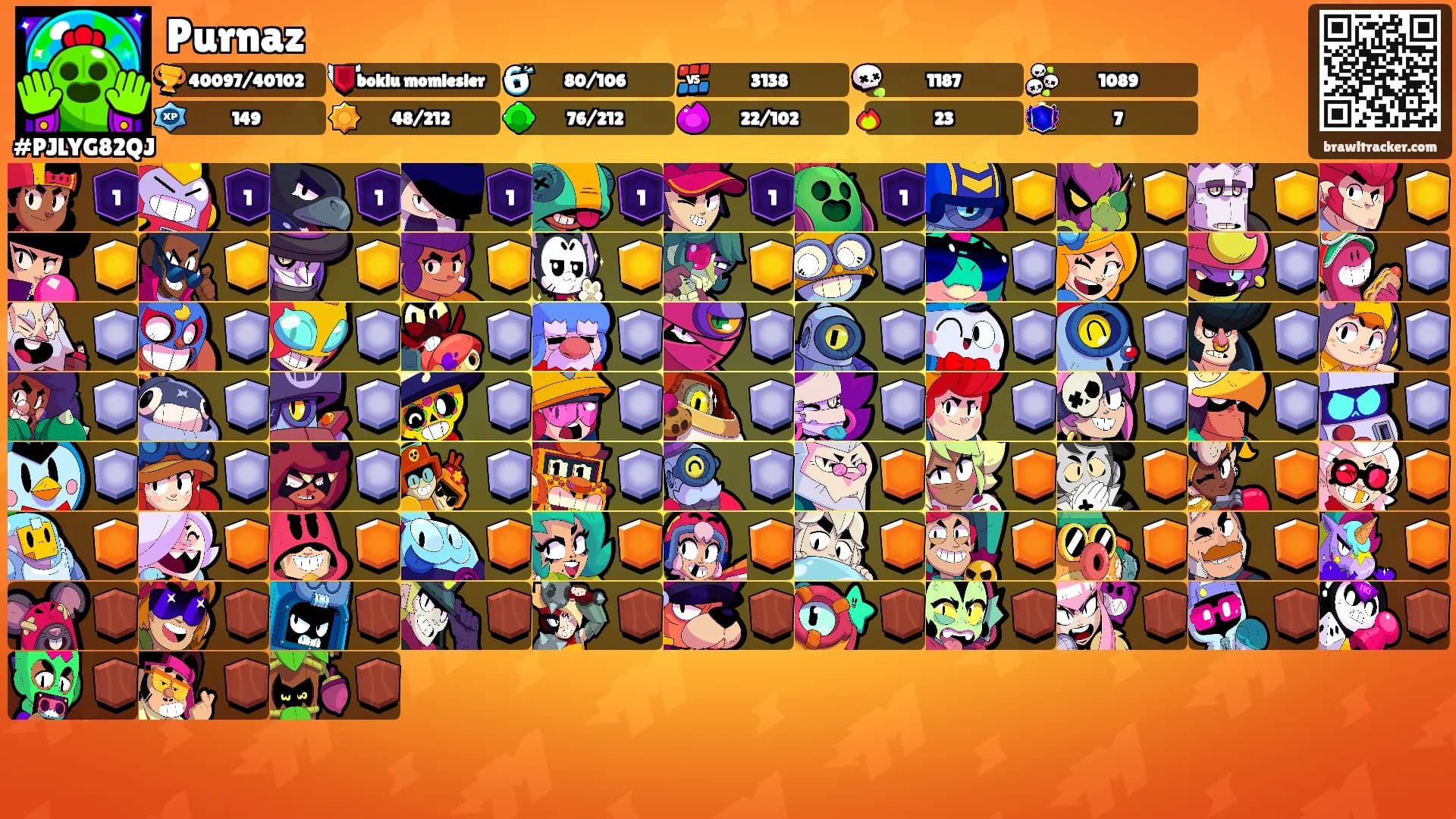 Purnaz's Ranks