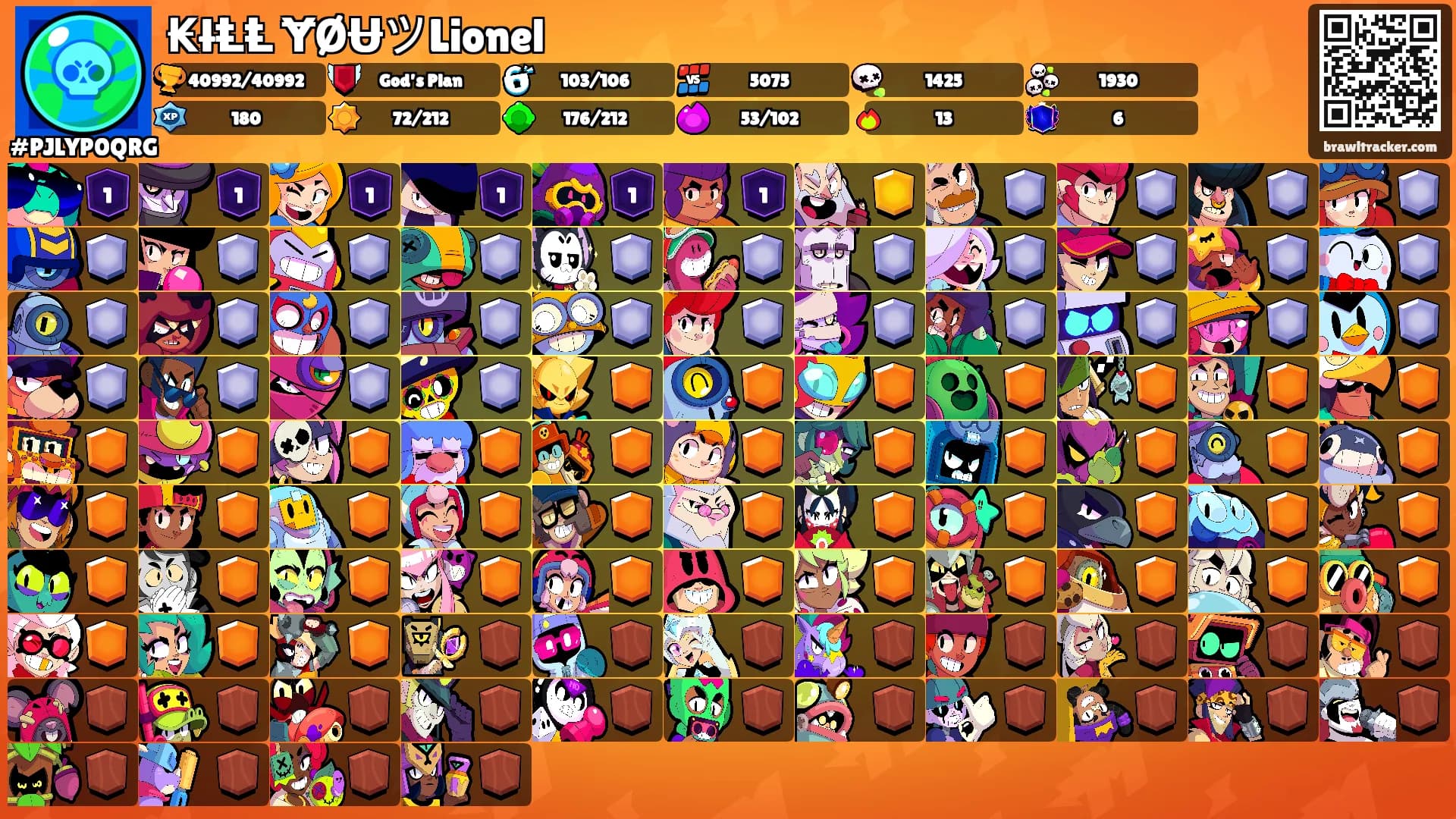 ₭łⱠⱠ ɎØɄツLionel's Ranks