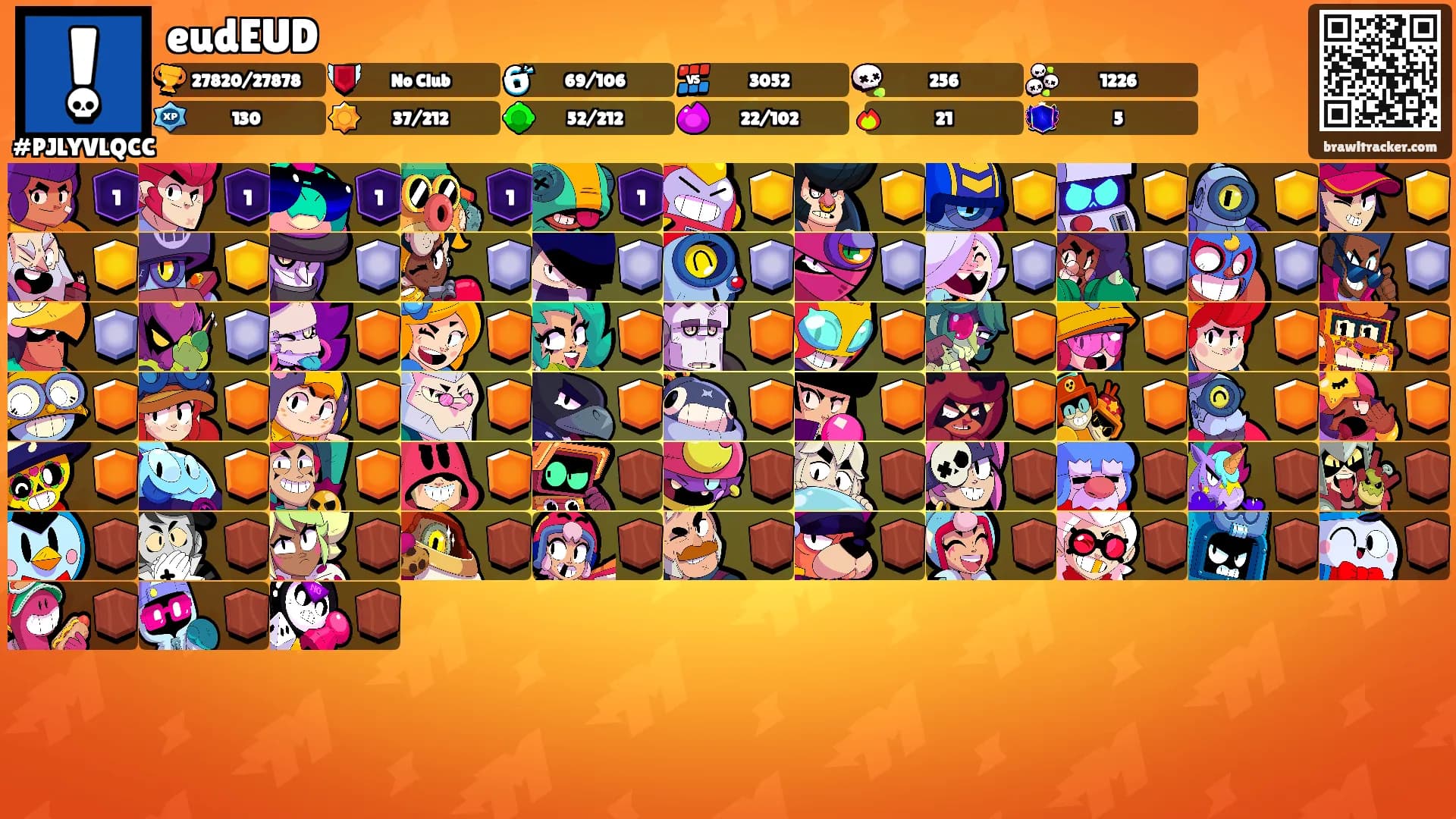 eudEUD's Ranks