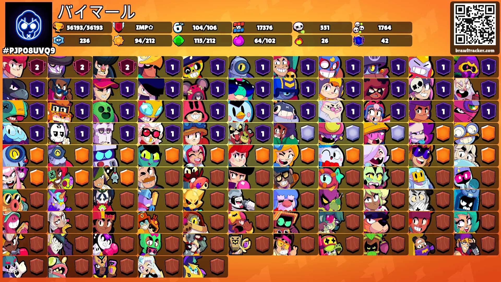 バイマール's Ranks
