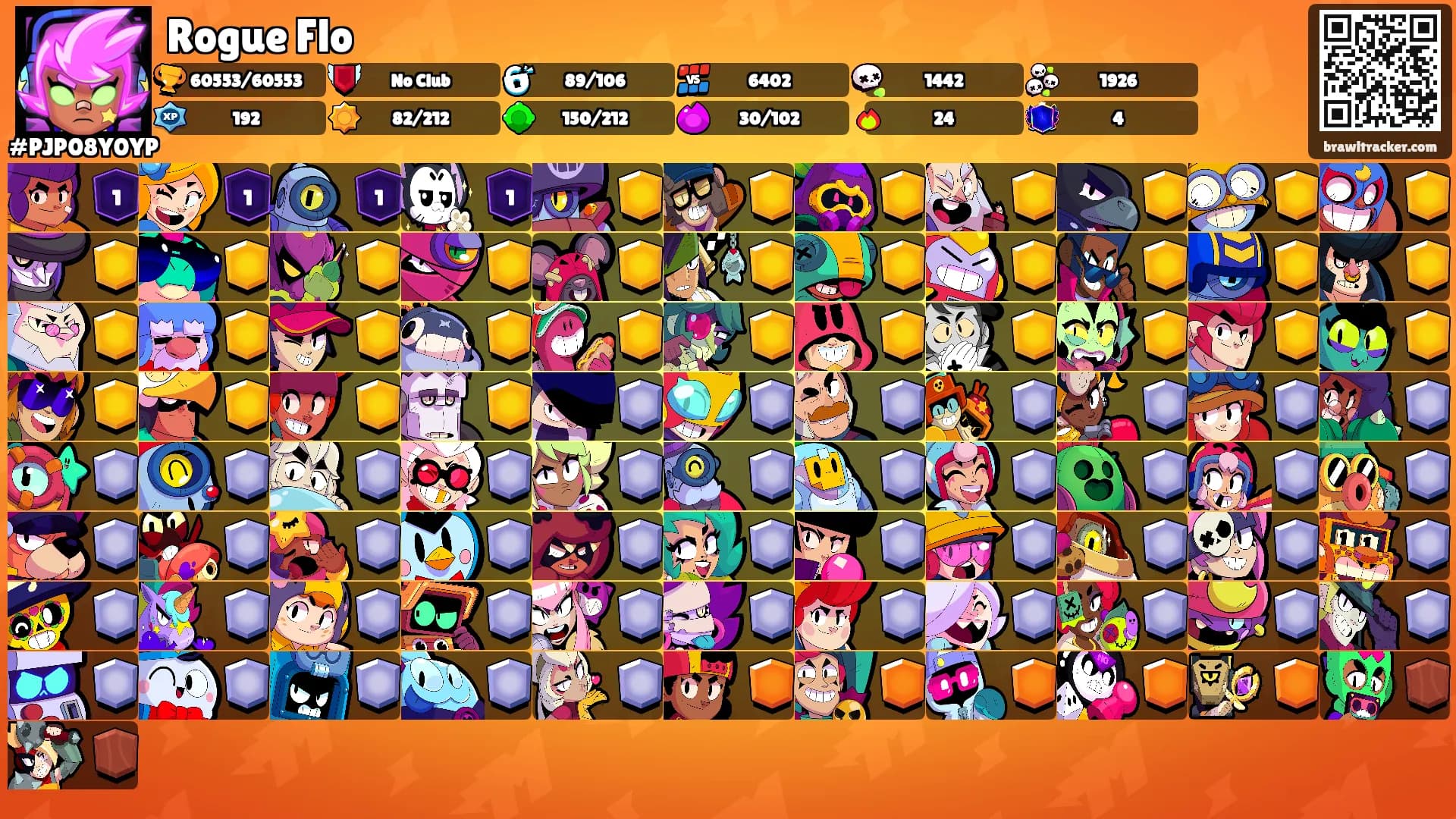 Rogue Flo's Ranks