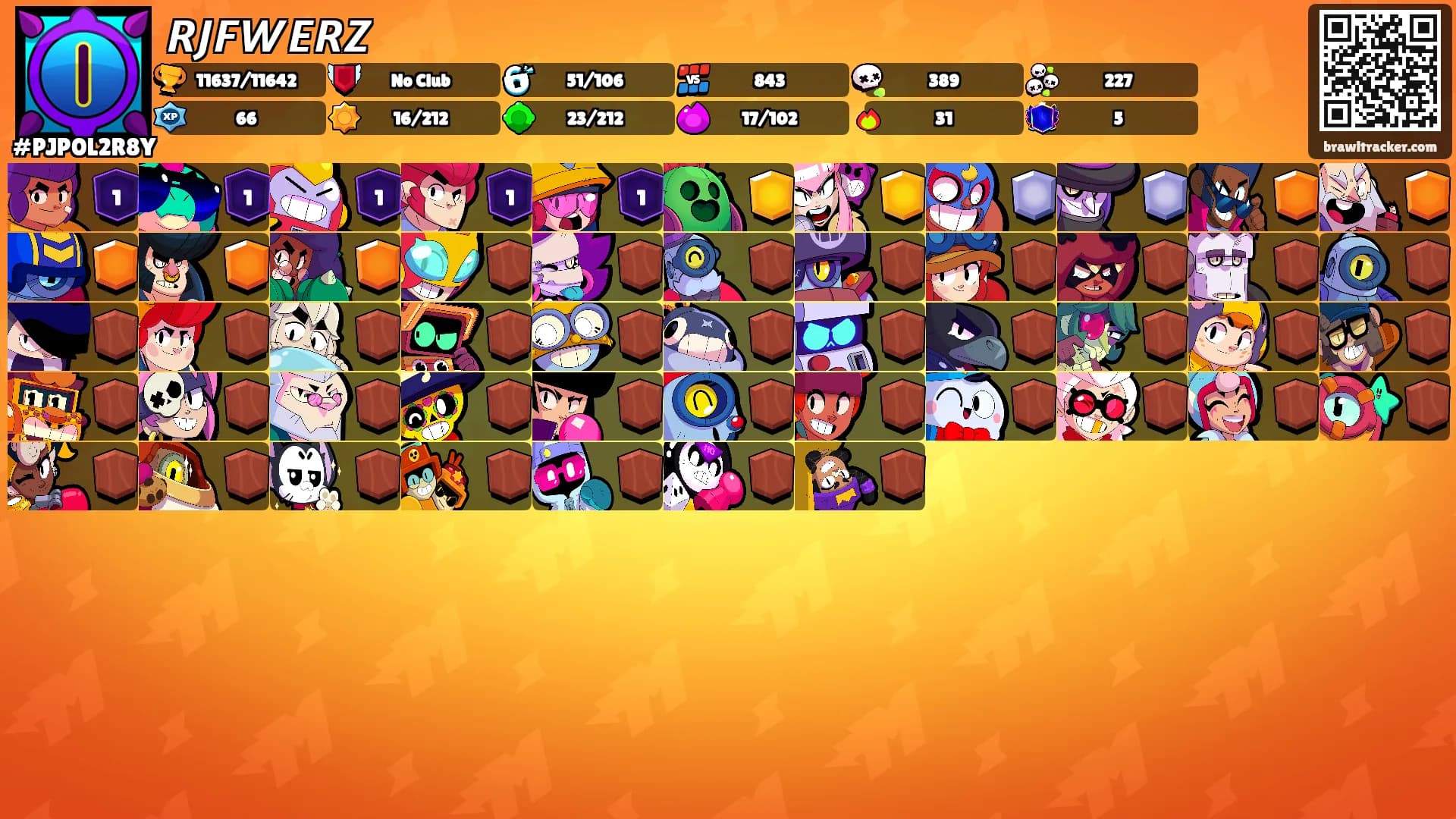 𝙍𝙅𝙁𝙒𝙀𝙍𝙕's Ranks