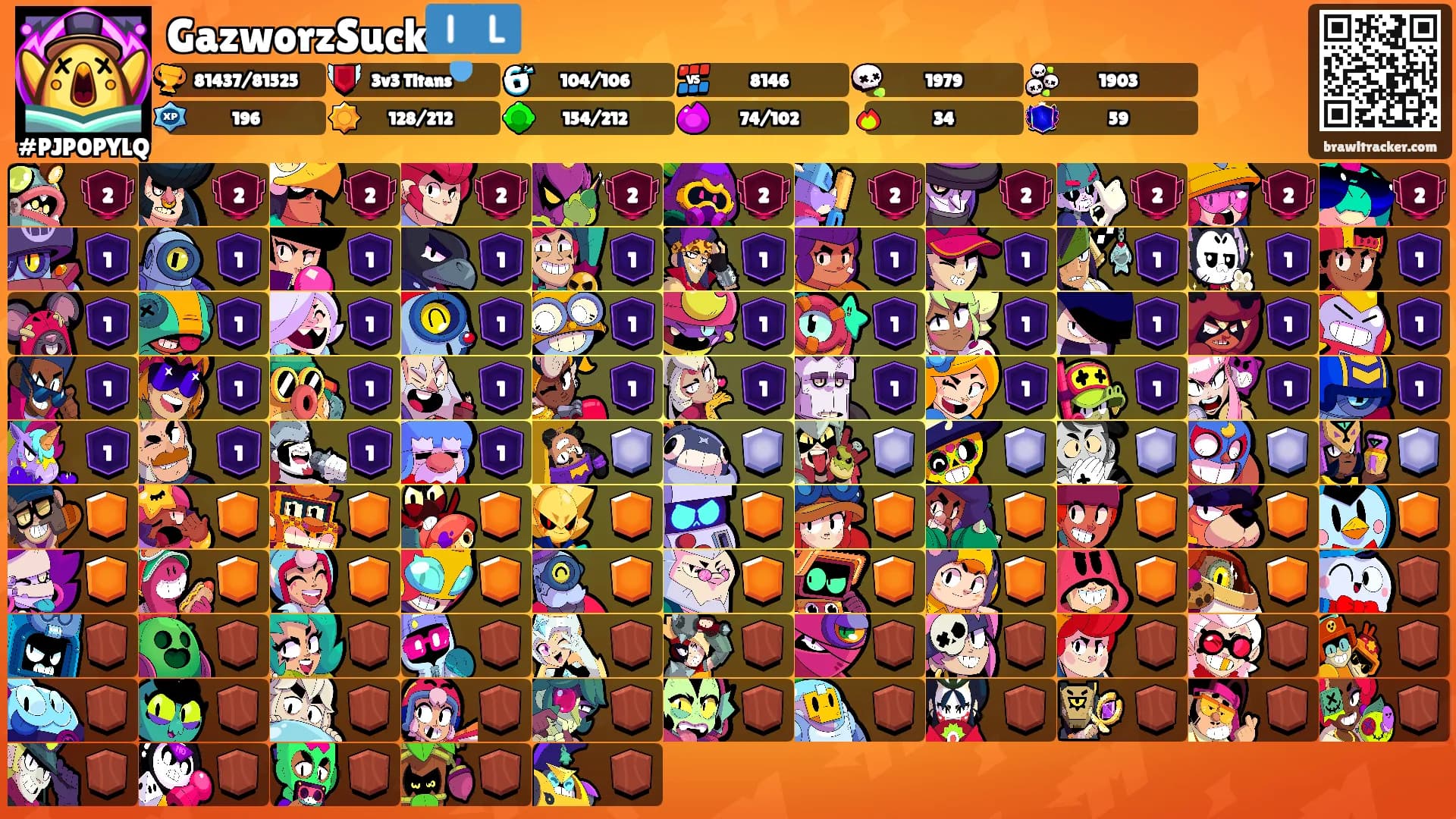 GazworzSuck🇮🇱's Ranks