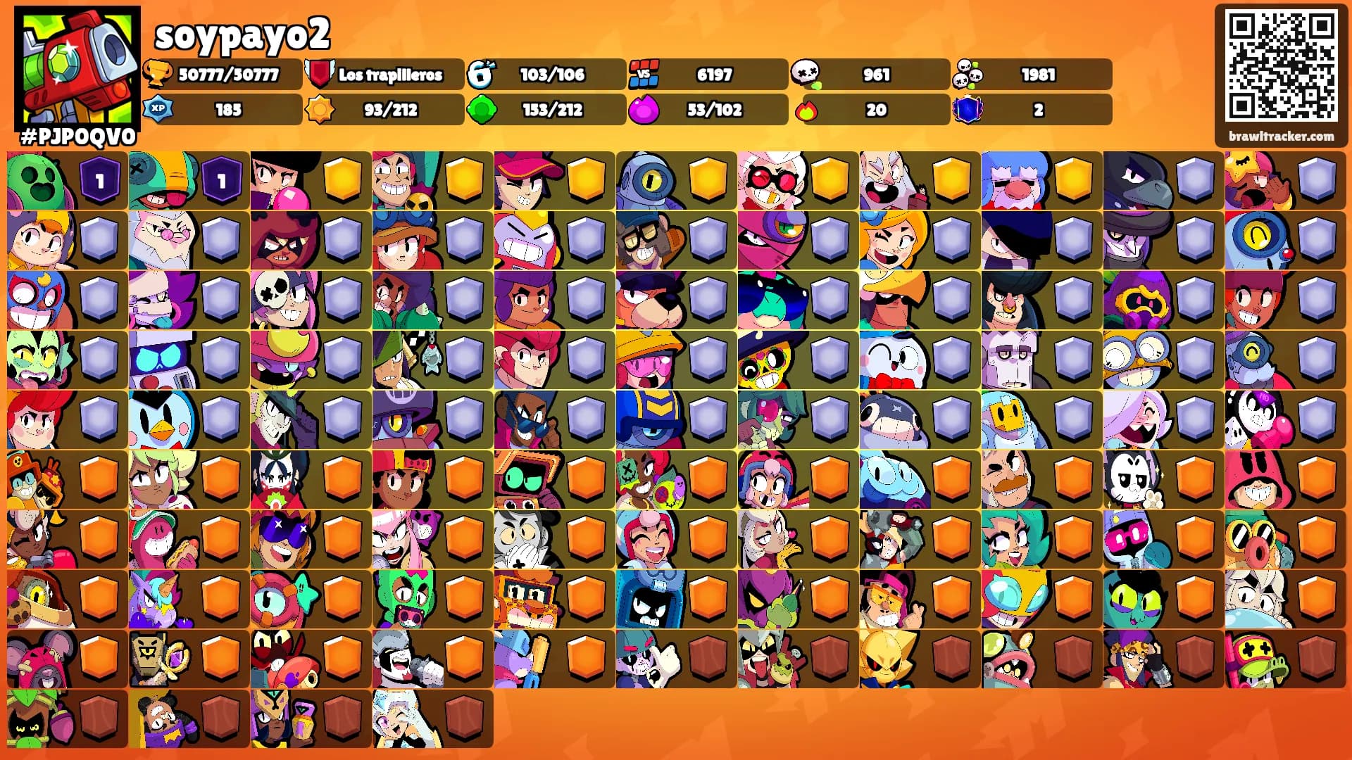 soypayo2's Ranks