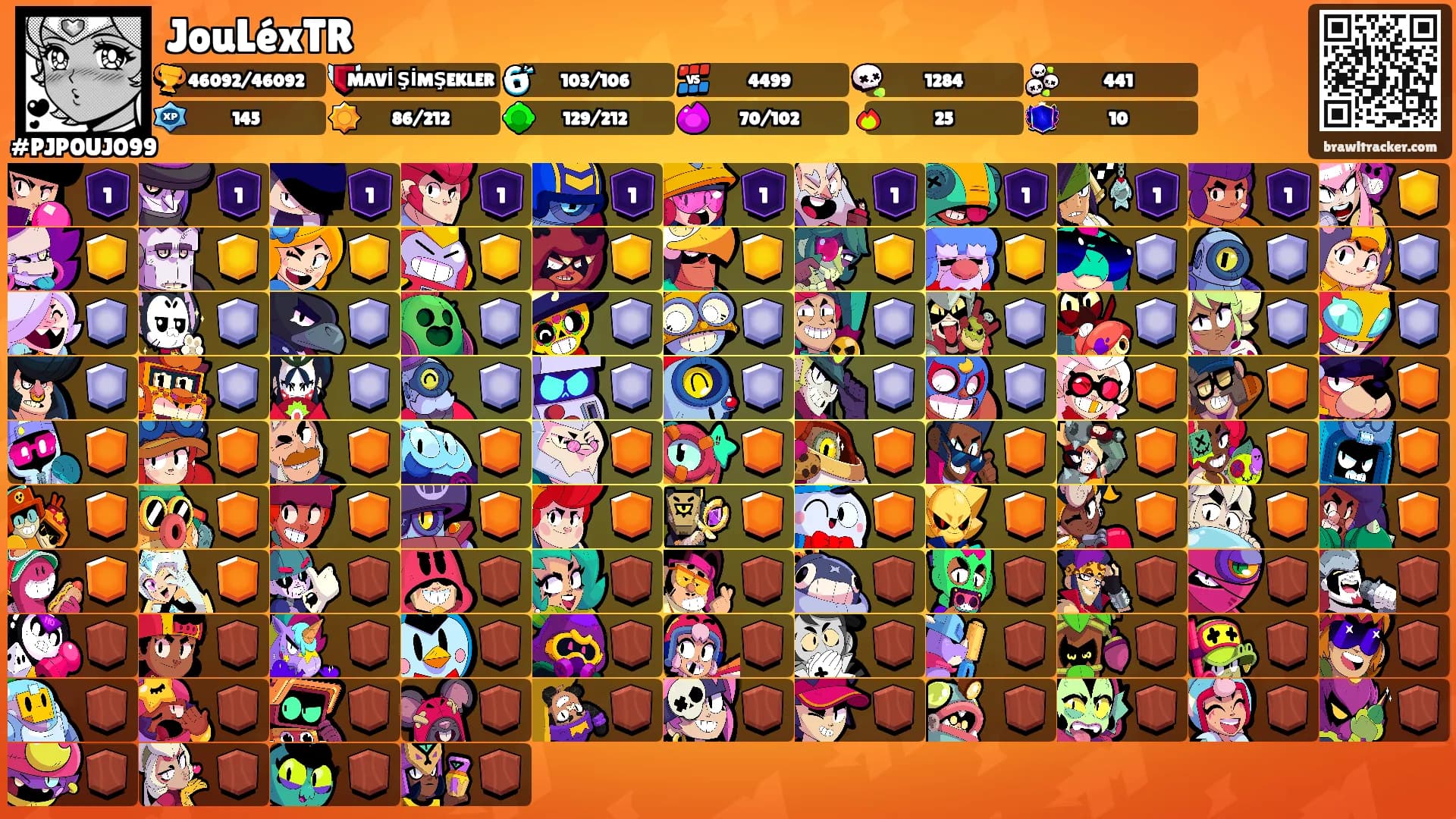 JouLéxTR's Ranks
