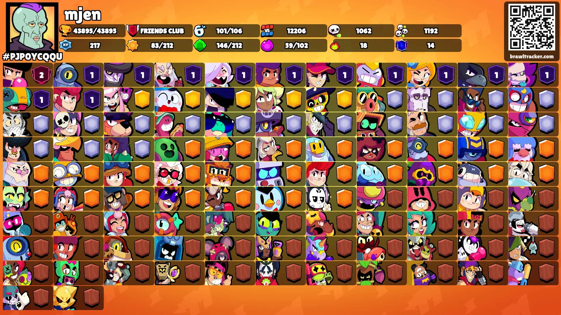 mjen's Ranks