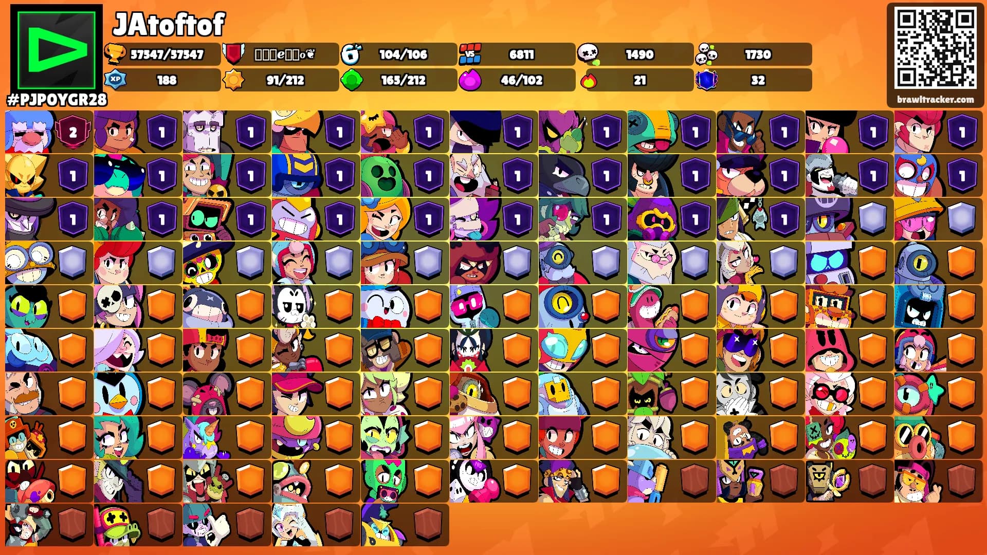 JAtoftof's Ranks