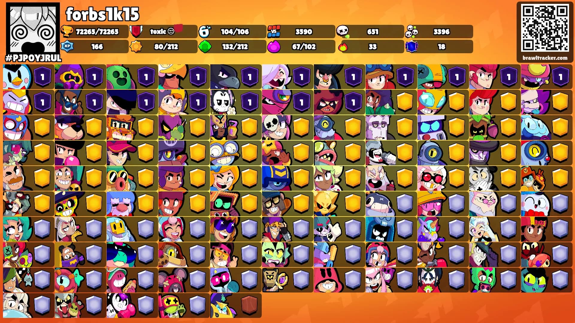 forbs1k15's Ranks