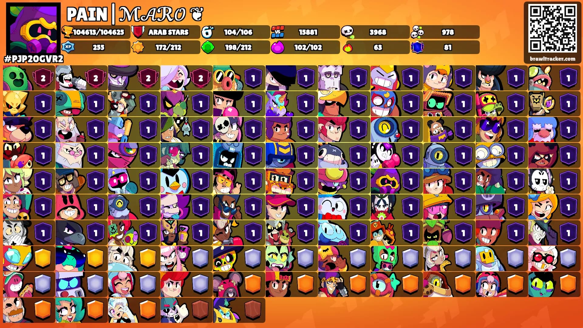 PAIN|ℳ𝒜ℛ𝒪 ❦'s Ranks