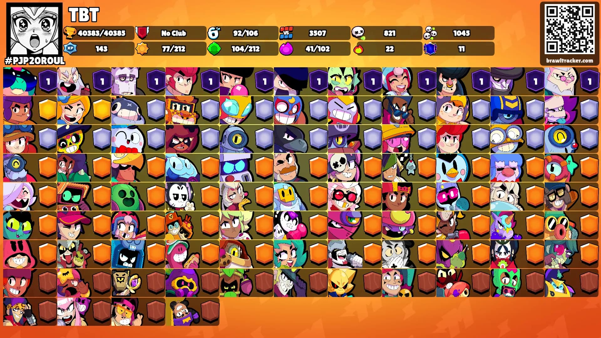 TBT's Ranks